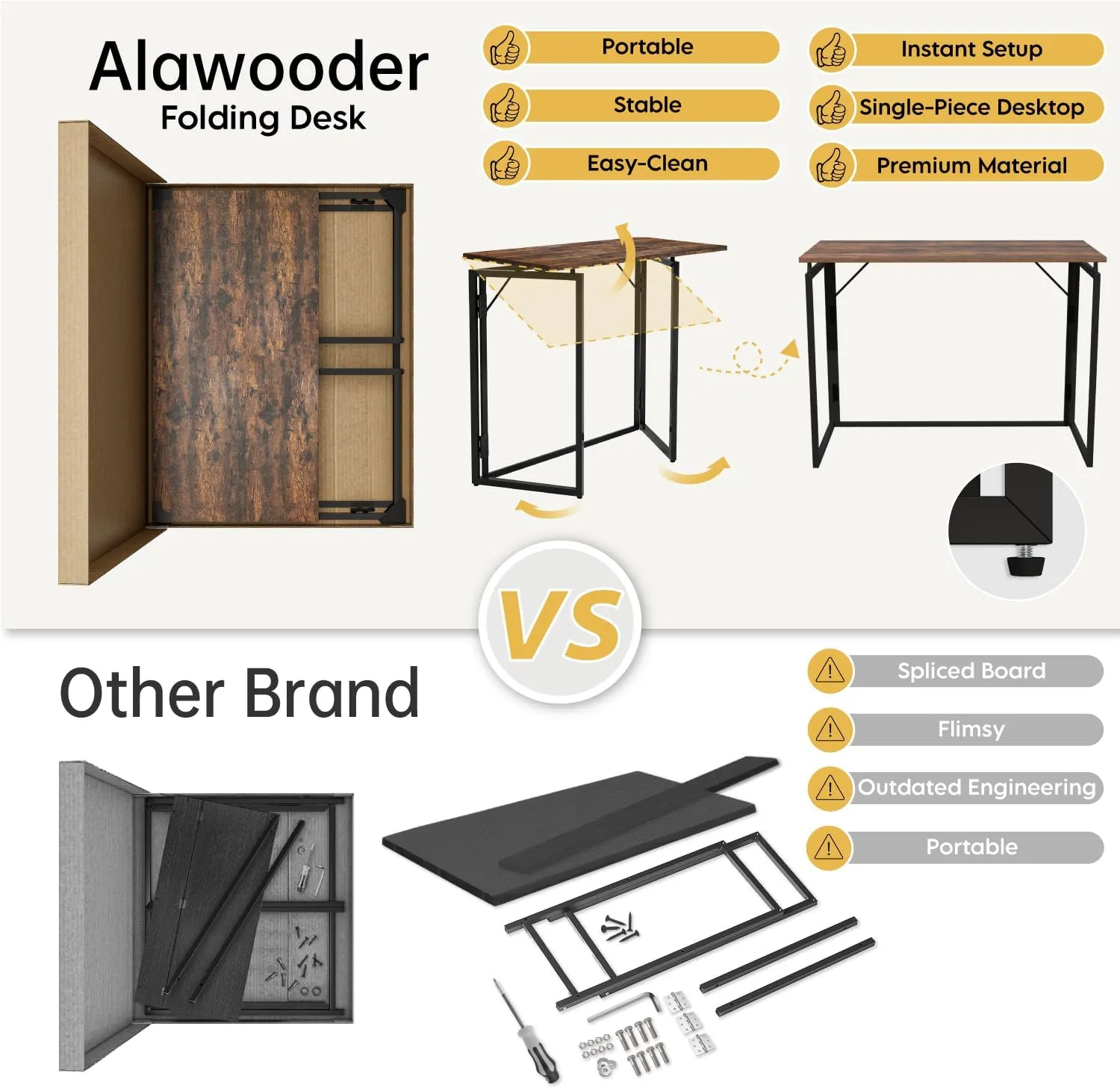 Folding Desk 40 Inch - No Assembly Small Foldable Desk for Small Space Minimalist, Space Saving Collapsible Compact Desks Portable Table for Craft, Writing, Study and Work