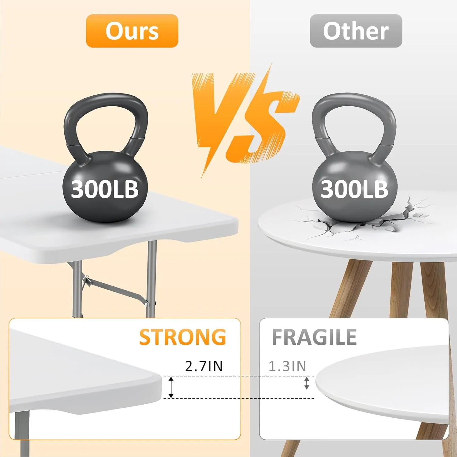Folding Table 6ft with Carrying Handle - Portable Plastic Fold in Half Table with Safety Locks, Heavy Duty Plastic Foldable Table for Party, Picnic, Camping, Dining (White-A, 6FT)