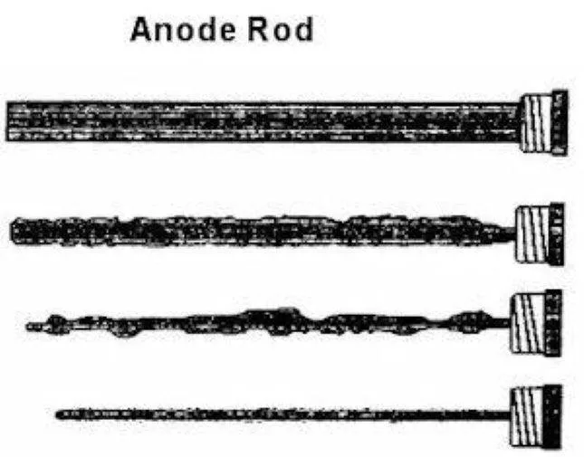 Gas Hotwater Anode Genuine Suburban Caravan HWS