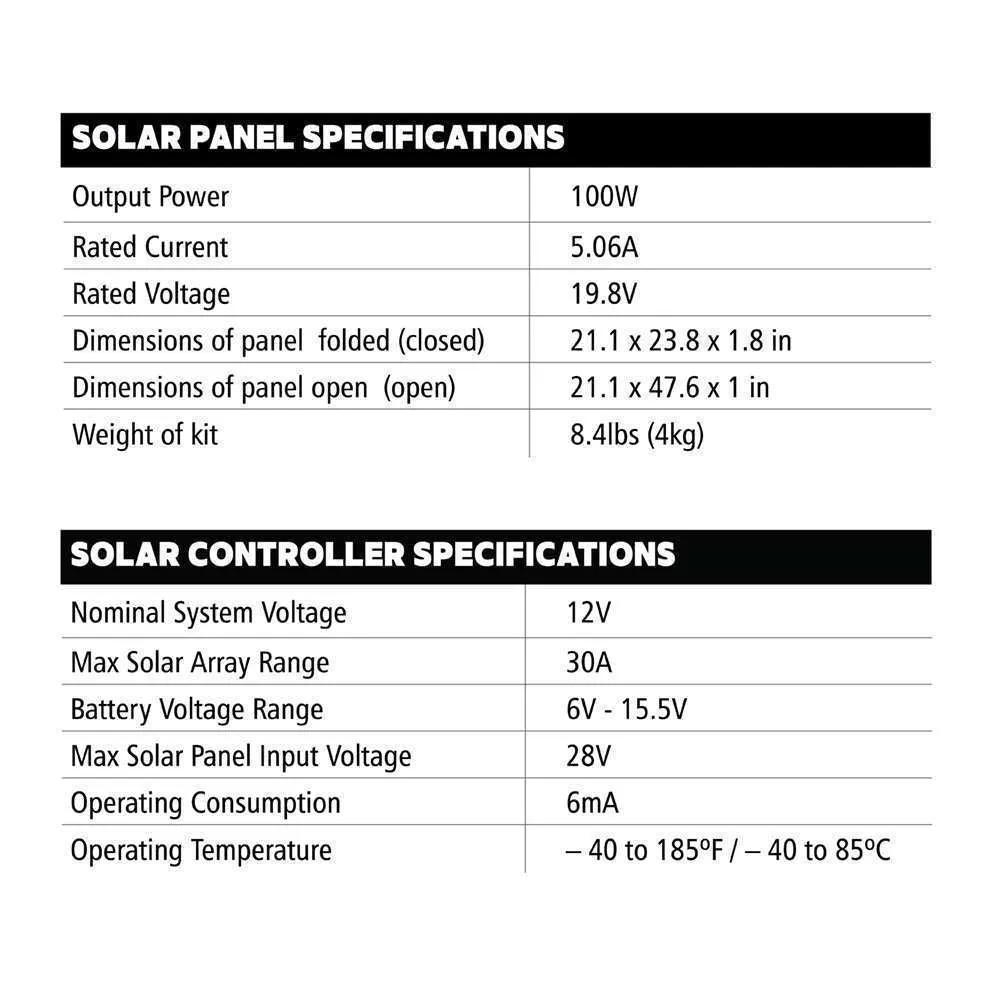 Go Power DuraLite 100W Portable Solar Kit with 30A Controller