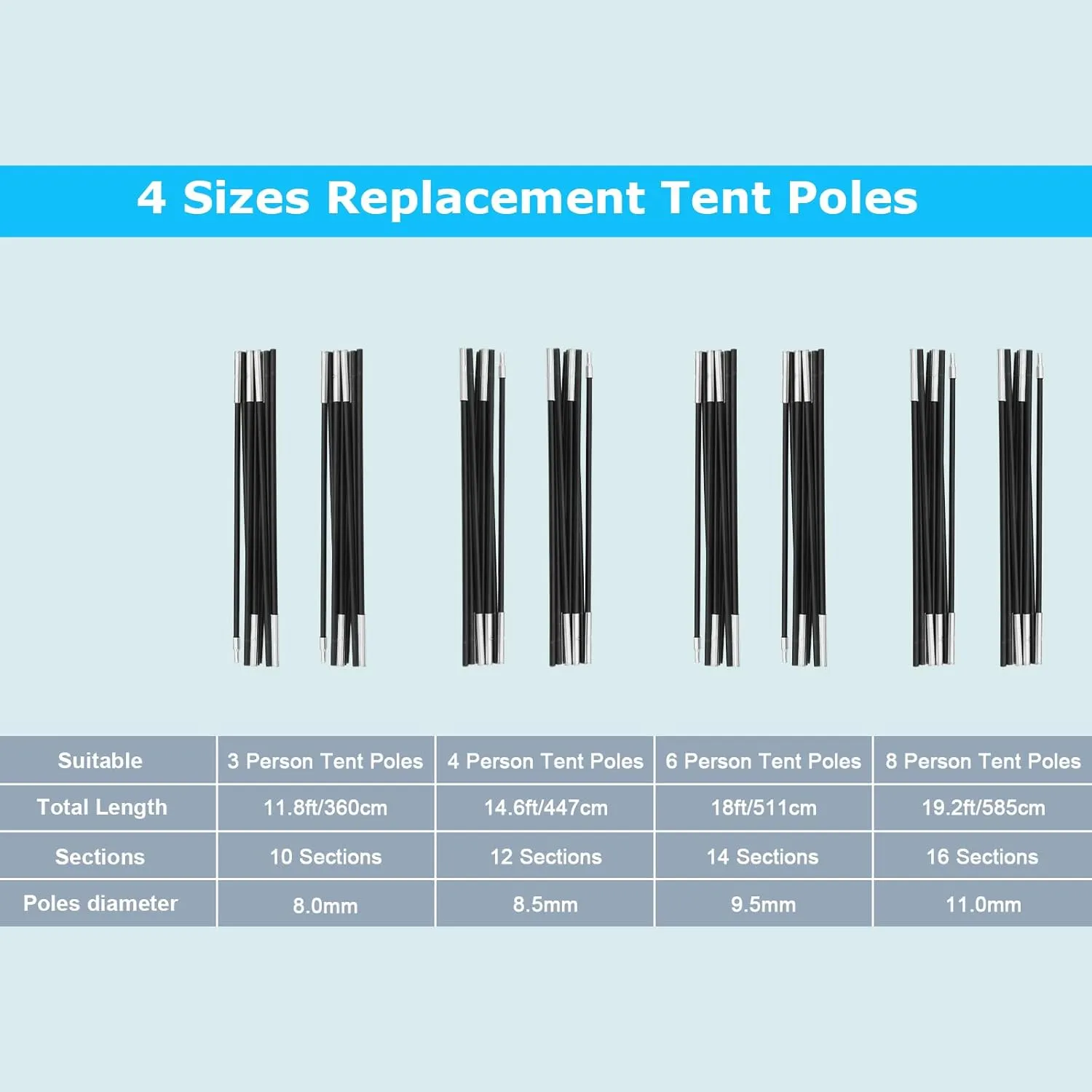 Gorich Beach Tent Poles for 3-8 Person Beach Tent for Replacement