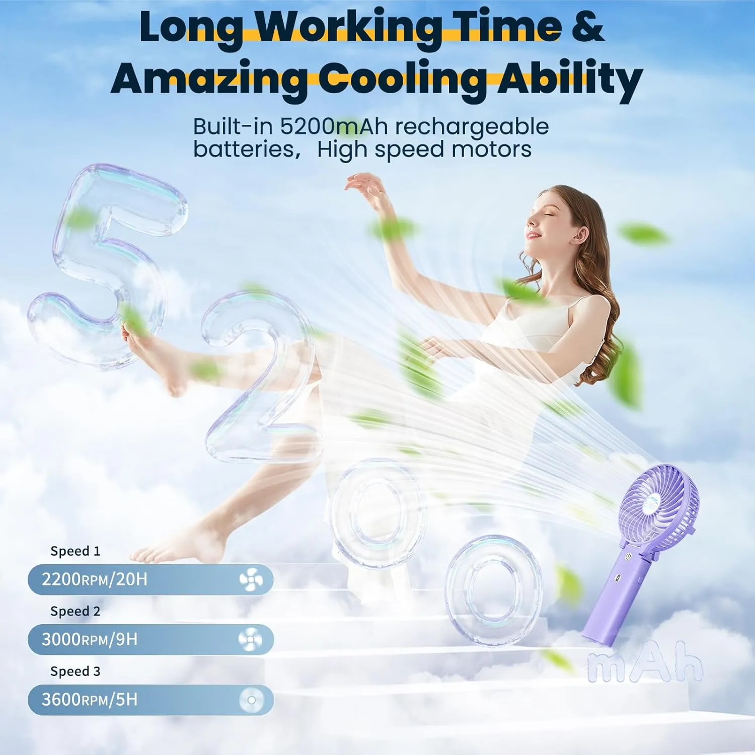 HandFan 5200mAh Handheld Fan Rechargeable, 20H Runtime Hand Fan, 3 Speeds Strong Airflow, Personal 180° Foldable Portable Fan for Travel/Summer/Concerts/Lash/Commute, Gifts for Women (Purple)