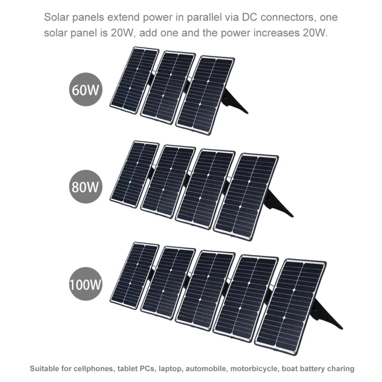 HAWEEL Portable 20W Monocrystalline Silicon Solar Power Panel Charger, with USB Port & Holder & Tiger Clip, Support QC3.0 and AFC