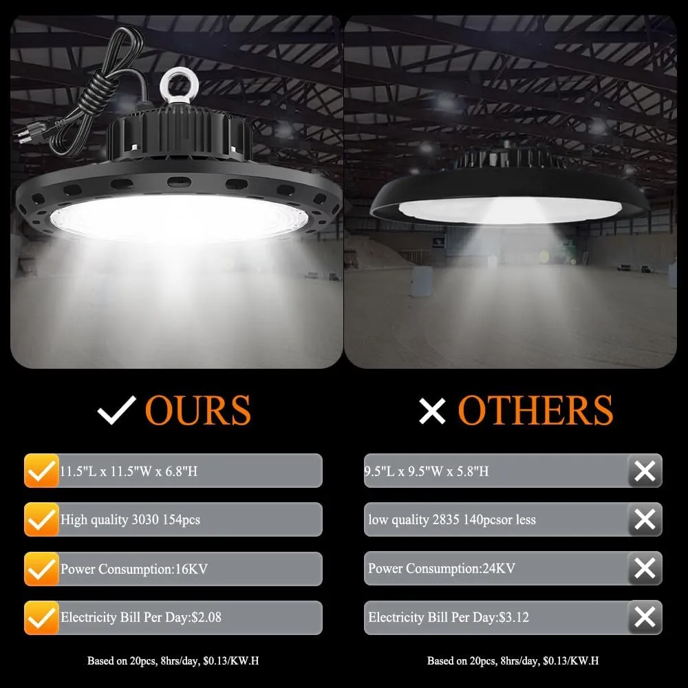 High Bay Led Shop Lights 100W 15000LM (Equiv. 400W MH/HPS) UFO Led High Bay Light for Shop Warehouse Workshop Factory 1Pack AC100-277V
