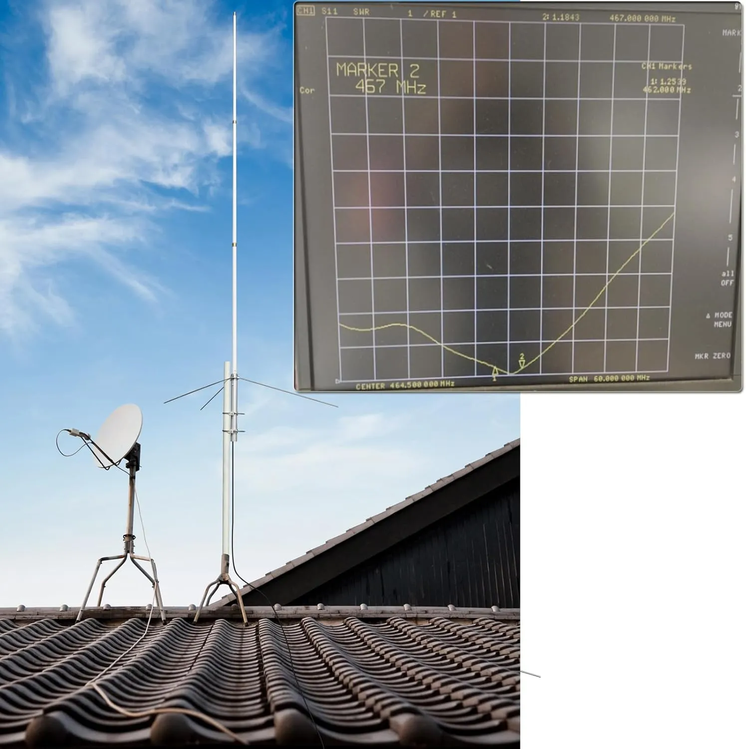 HYS Pre-Tuned 462MHz-467MHz UHF Amateur Base Antenna, GMRS Base Station Antenna, Outdoor 7.5ft (86.6inchs) Long-Range 8.5dBi, Pole Mast Mount (SO239-UHF Female)