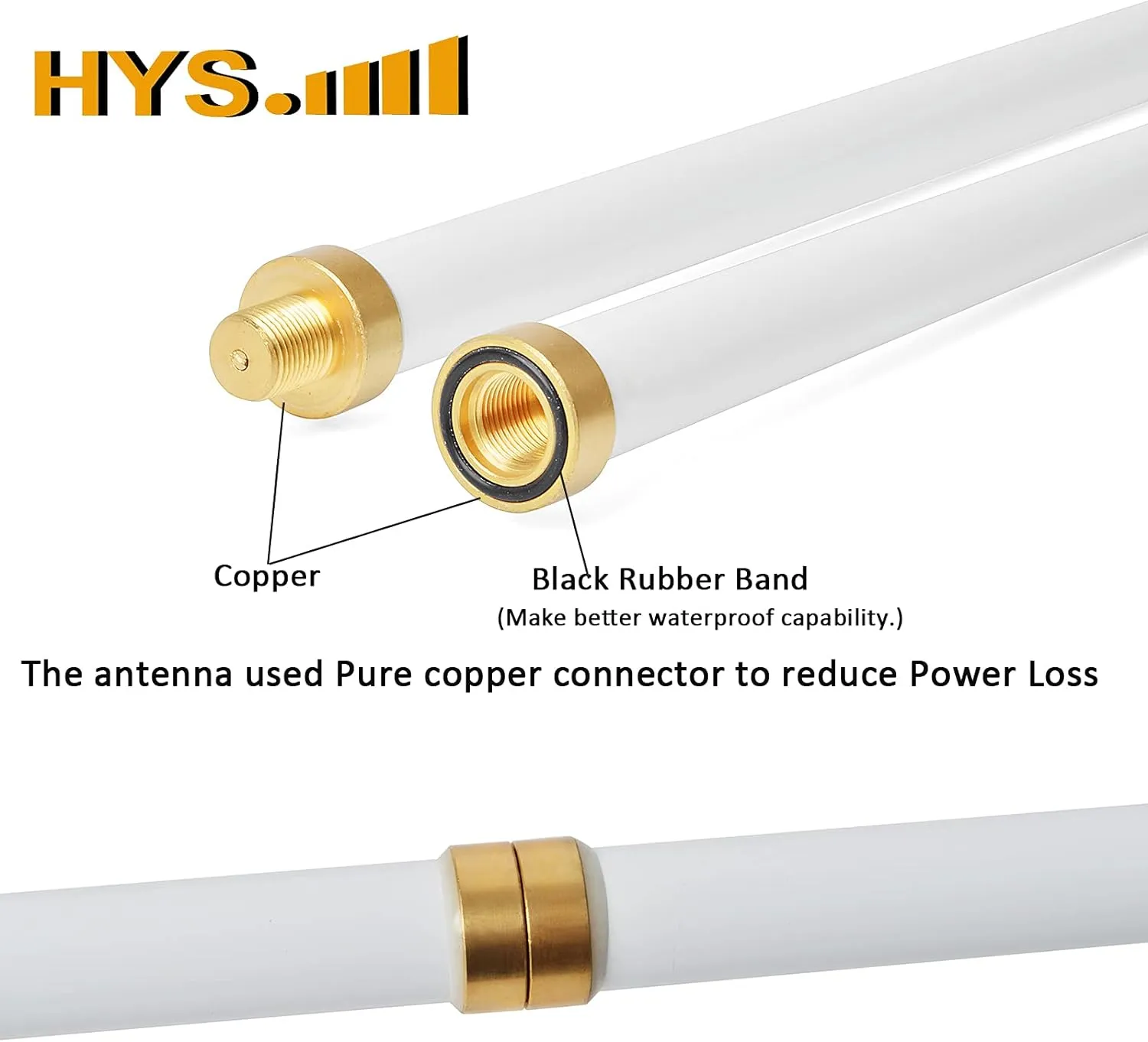 HYS Pre-Tuned 462MHz-467MHz UHF Amateur Base Antenna, GMRS Base Station Antenna, Outdoor 7.5ft (86.6inchs) Long-Range 8.5dBi, Pole Mast Mount (SO239-UHF Female)