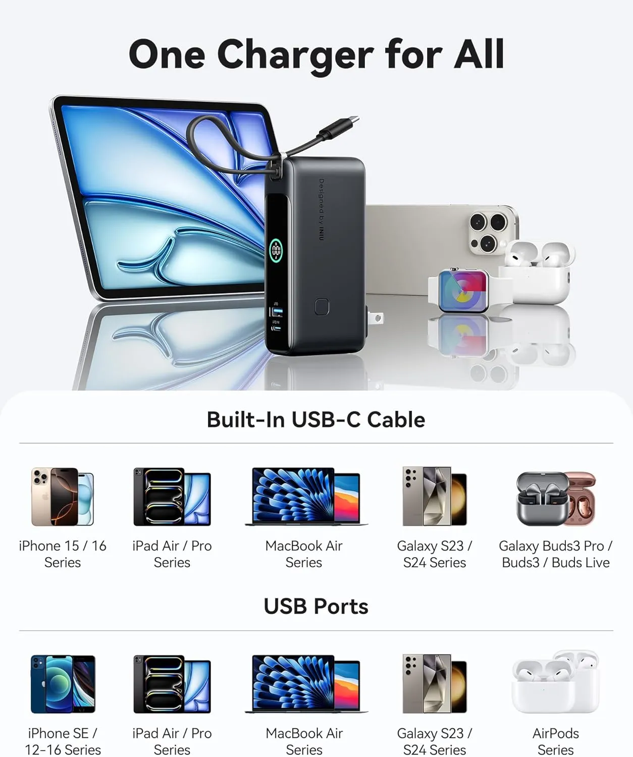 INIU 3-in-1 Portable Charger, 10000mAh 30W Fast Charging Power Bank with Built-in USB C Cable and Foldable AC Plug, Travel Essentials Compact Battery Pack for iPhone 16 15 Samsung S25 S24 iPad etc