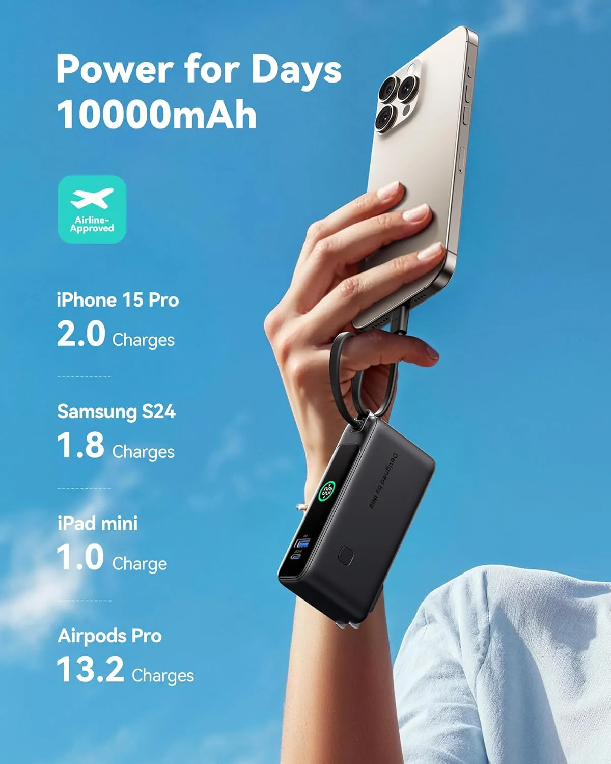 INIU 3-in-1 Portable Charger, 10000mAh 30W Fast Charging Power Bank with Built-in USB C Cable and Foldable AC Plug, Travel Essentials Compact Battery Pack for iPhone 16 15 Samsung S25 S24 iPad etc