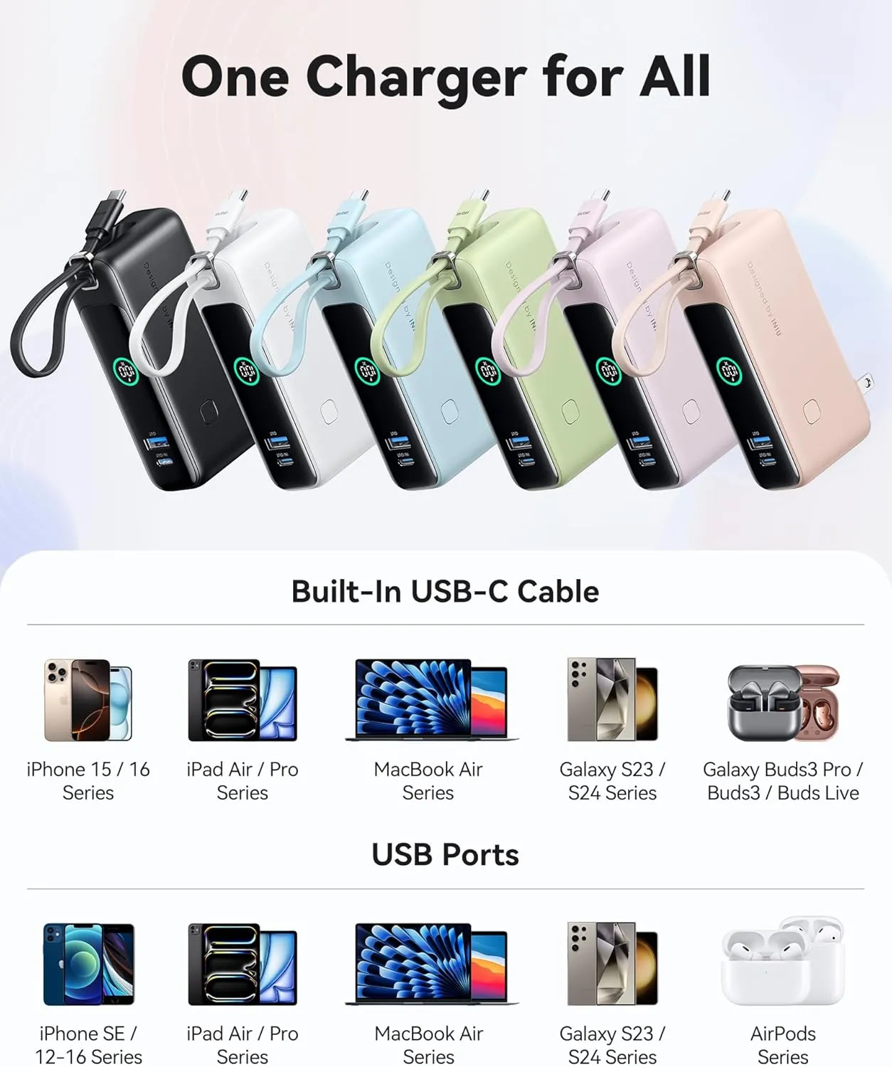 INIU 3-in-1 Portable Charger, Small 10000mah 30W Fast Charging Power Bank with Built-in USB C Cable and Foldable AC Plug, Flight Family Travel Essentials for College Students Teen Boys Girls, Purple