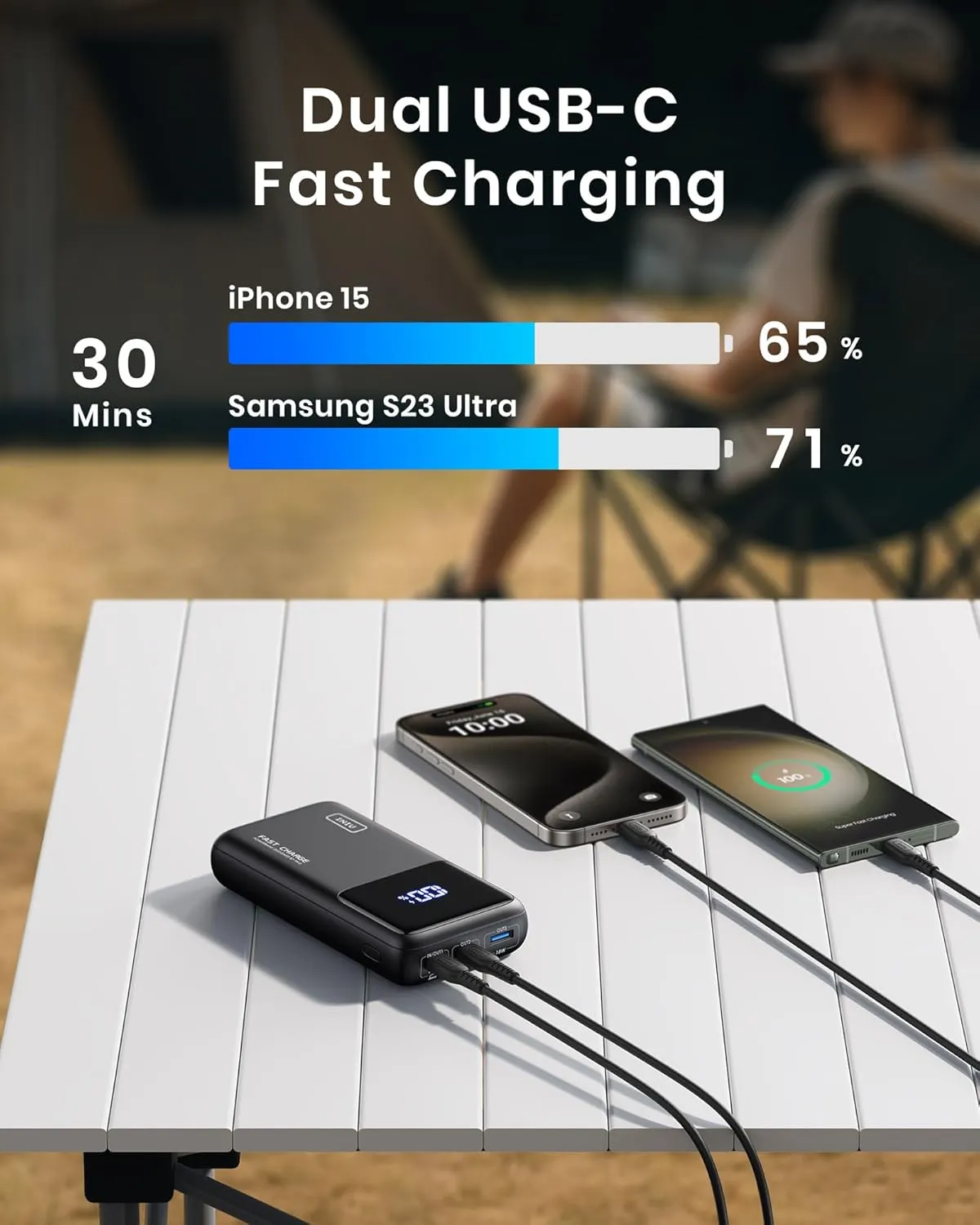 INIU Power Bank, 25000mAh 100W USB C Laptop Portable Charger, PD QC Fast Charging 3-Output Battery Pack, Travel Charger for Laptop MacBook iPad Tablet Steam Deck iPhone 16 15 14 Pro Samsung S22 etc