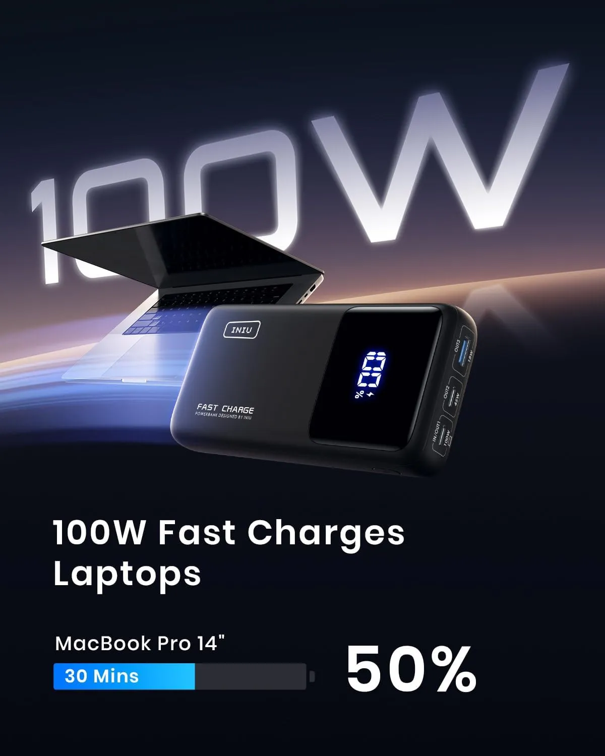 INIU Power Bank, 25000mAh 100W USB C Laptop Portable Charger, PD QC Fast Charging 3-Output Battery Pack, Travel Charger for Laptop MacBook iPad Tablet Steam Deck iPhone 16 15 14 Pro Samsung S22 etc