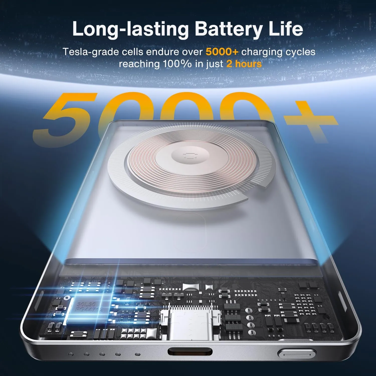 IVANKY 0.3" Ultra Slim MagSafe Portable Charger, 5000mAh Card-Thin Fast Charging Power Bank, Magnetic Battery Pack with Temp Control, Wireless Charger for iPhone 16/15/14/13/12, Airpods, iWatch