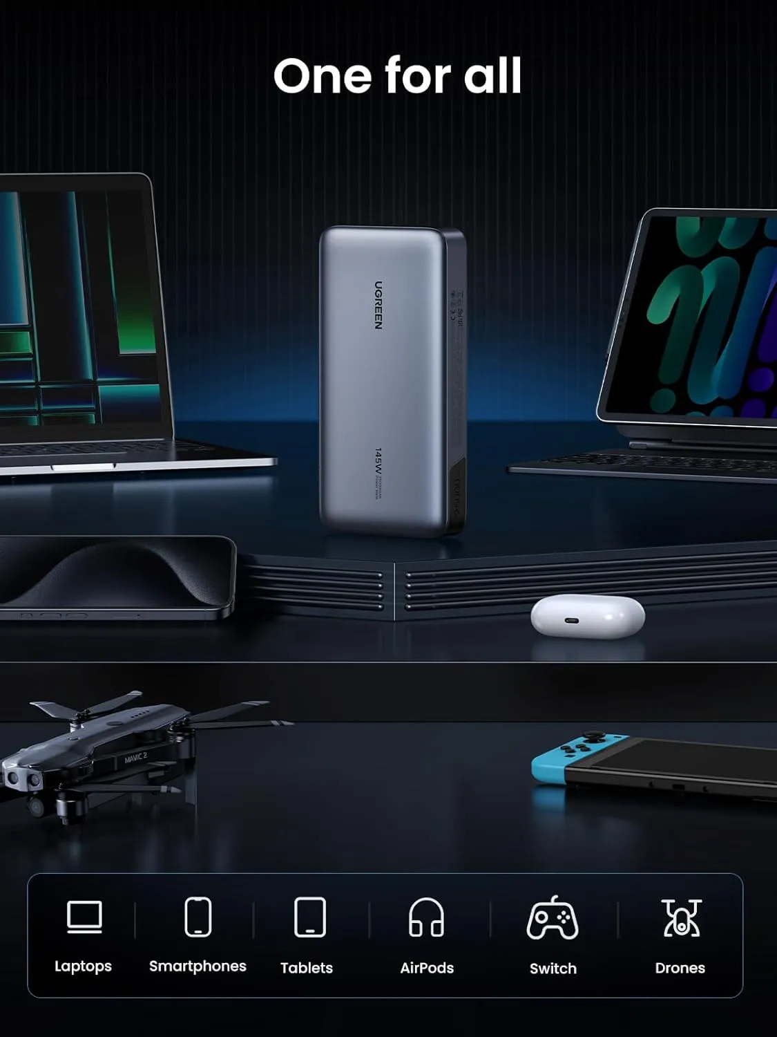 Laptop Ultra Power Bank Fast Charging