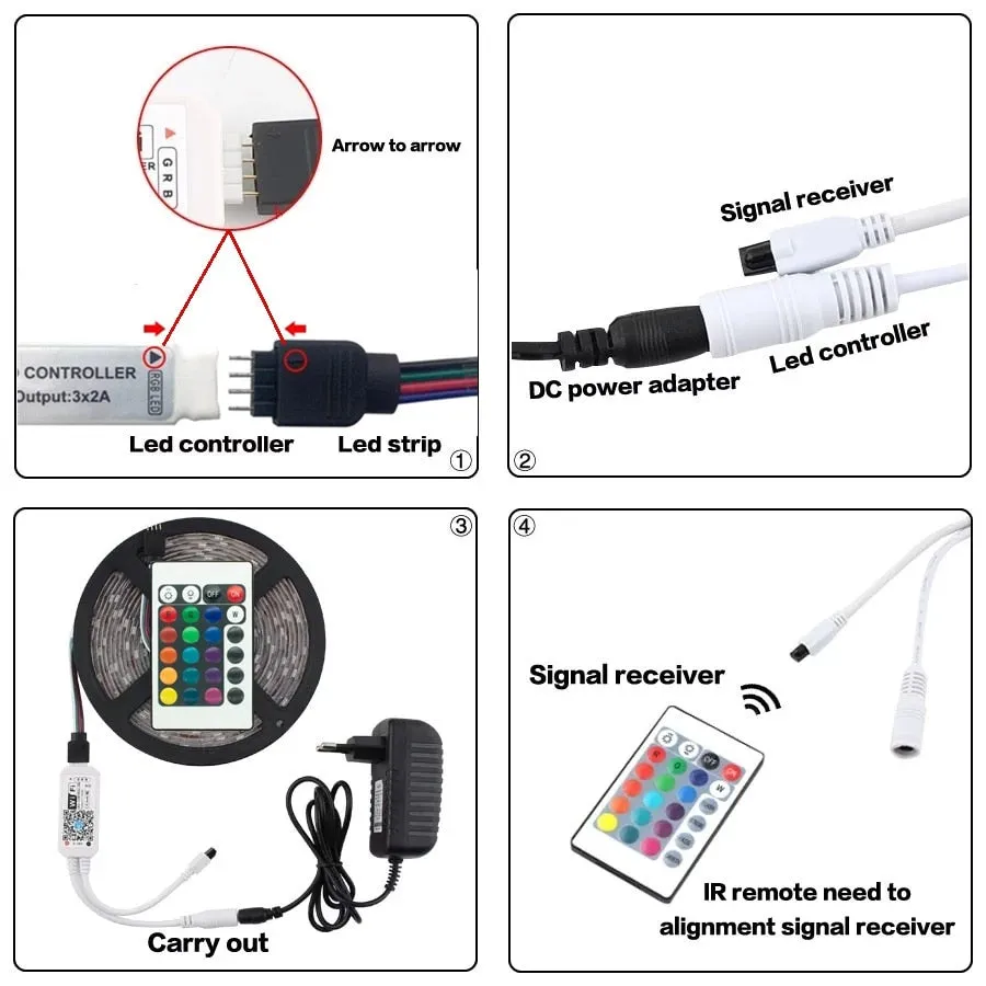 LED Light Strips Bluetooth WIFI Controller Flexible RGB 5050 Decoration BackLight Lamp Night light Luminous String For Bedroom