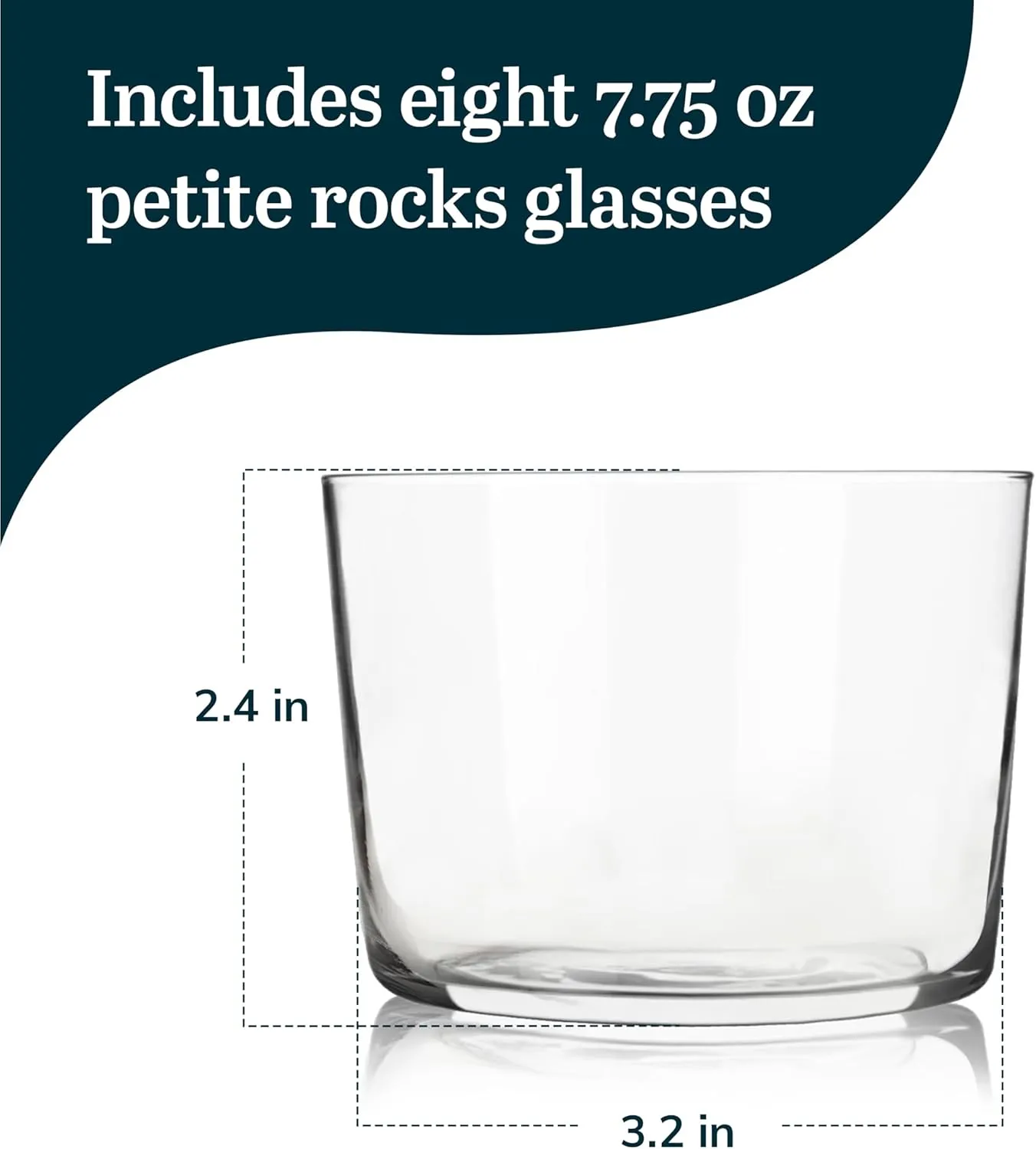 Libbey Café Rocks Glasses Set, Sleek Glassware Drinking Glasses Set of 8, Versatile, Dishwasher Safe Glasses for Casual Gatherings, Dinner Parties