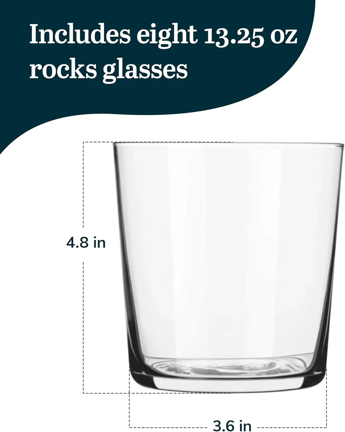 Libbey Café Rocks Glasses Set, Sleek Glassware Drinking Glasses Set of 8, Versatile, Dishwasher Safe Glasses for Casual Gatherings, Dinner Parties