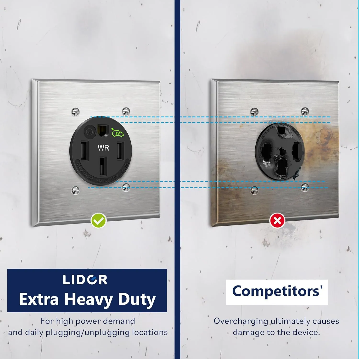 LIDER Extra Heavy Duty Weather-Resistant Flush Receptacle, Electric Vehicle Charging, EV Charger, 3-Pole, 4-Wire, NEMA 14-50R, 50AMP, 125/250VAC, UL Listed, Black