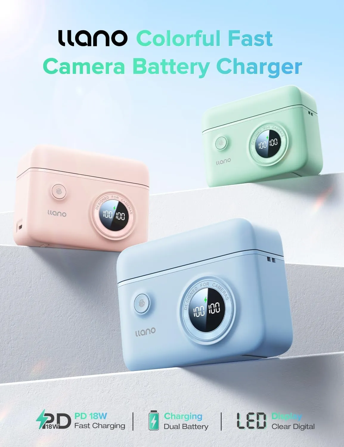 llano LP-E6NH LP-E6P Camera Battery 18W Fast Dual USB C Charger, Compatible with Canon EOS R5, R6 Mark II, 5D 6D 7D Mark II III IV, 60D, 70D, 80D, Smart Digital Display, Magnetic Snap Cover (Pink)