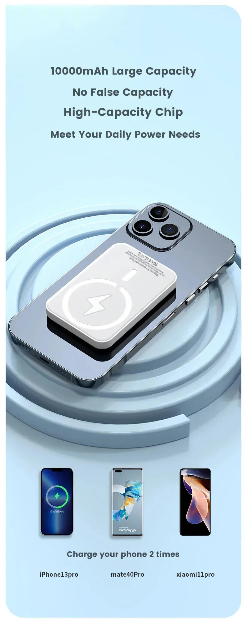 Magnetic Magsafe Power Bank Wireless Charger for iPhone Type-C Port
