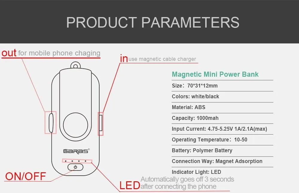 Mini Magnetic Power Bank 1000mAh