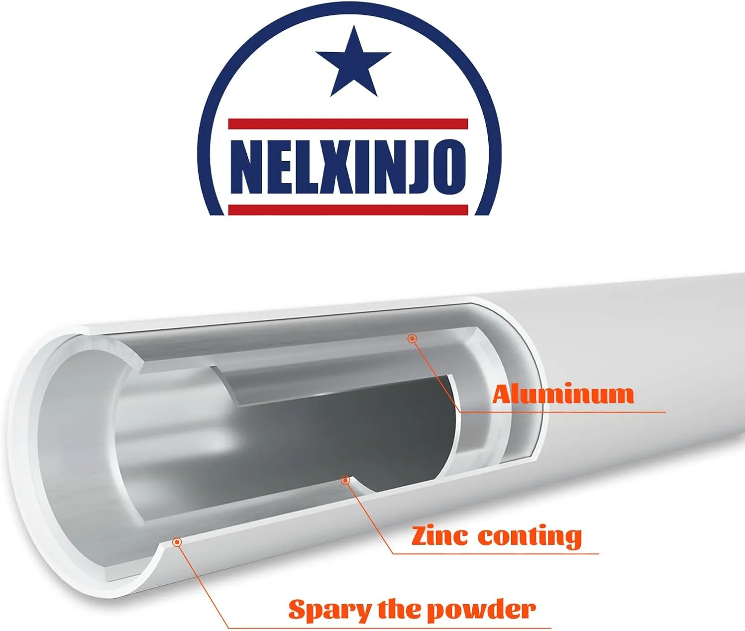 NELXINJO Heavy Duty 25FT Flag Pole -12 Gauge Extra Thick Aluminum Flagpole kit for Outside House,100MPH Wind Tested