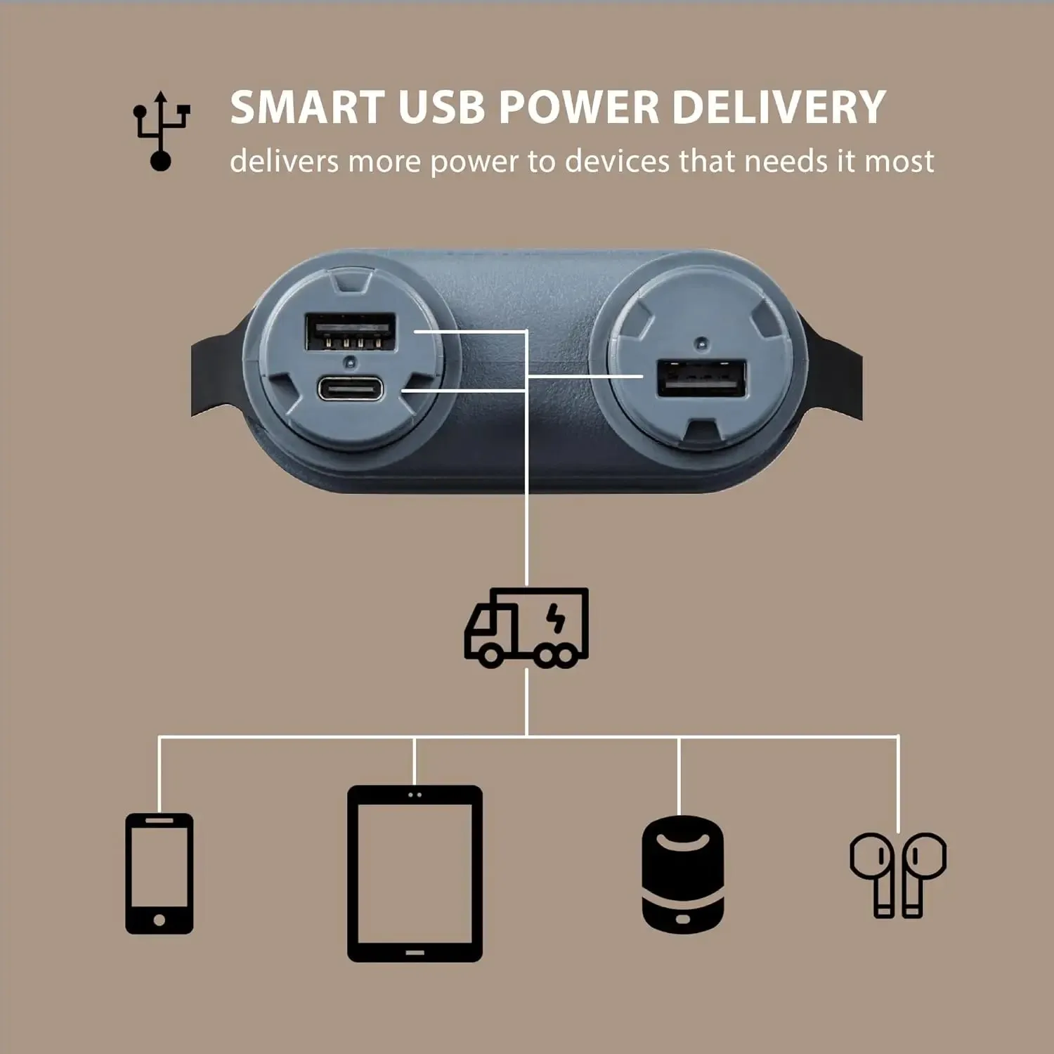 NESTOUT Rugged Power Bank - Waterproof IP67, Shockproof Design
