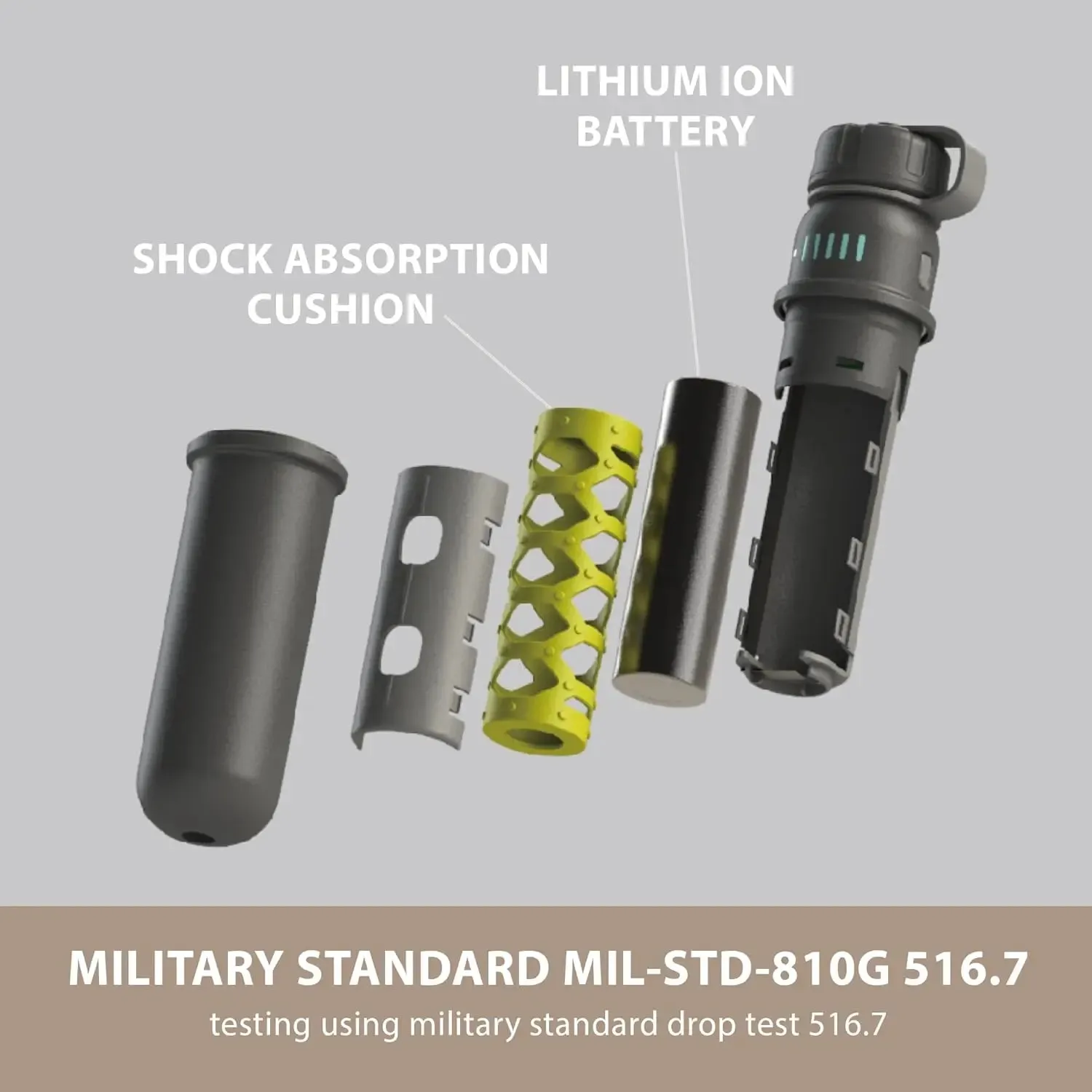 NESTOUT Rugged Power Bank - Waterproof IP67, Shockproof Design