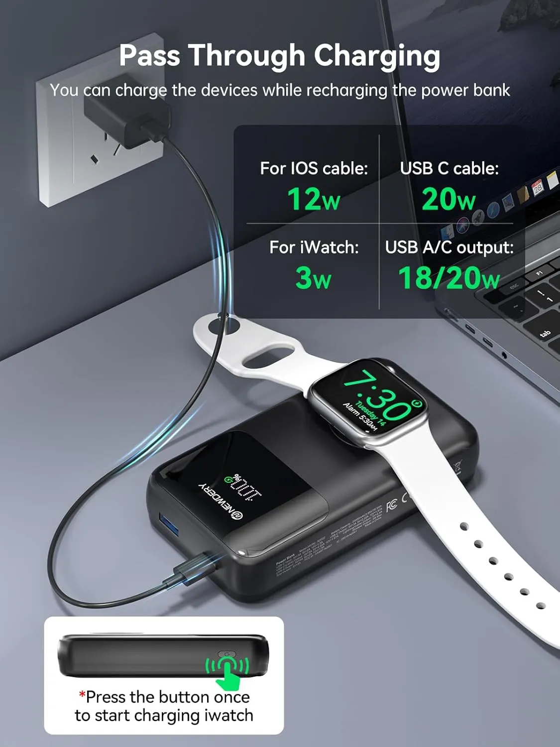 NEWDERY 20000mAh Portable Charger for Apple Watch, Power Bank Built-in Cables, PD 20W Fast Charging Travel Battery Pack with USB C Cable for All iWatch, iPhones, iPad, Samsung More Phones Tablets