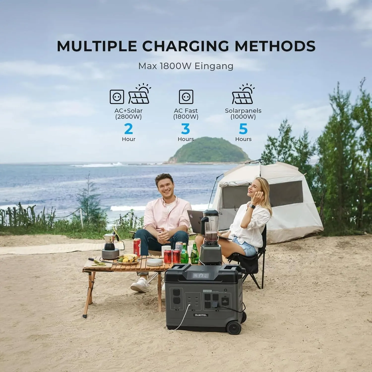 OUKITEL P5000 Solar Generator, 5120Wh Solar power station with 5x2200W AC Outlets (4000W Peak), 1800W Fast Charging, Emergency Power Station for Home, Camping & RVs, Battery Backup