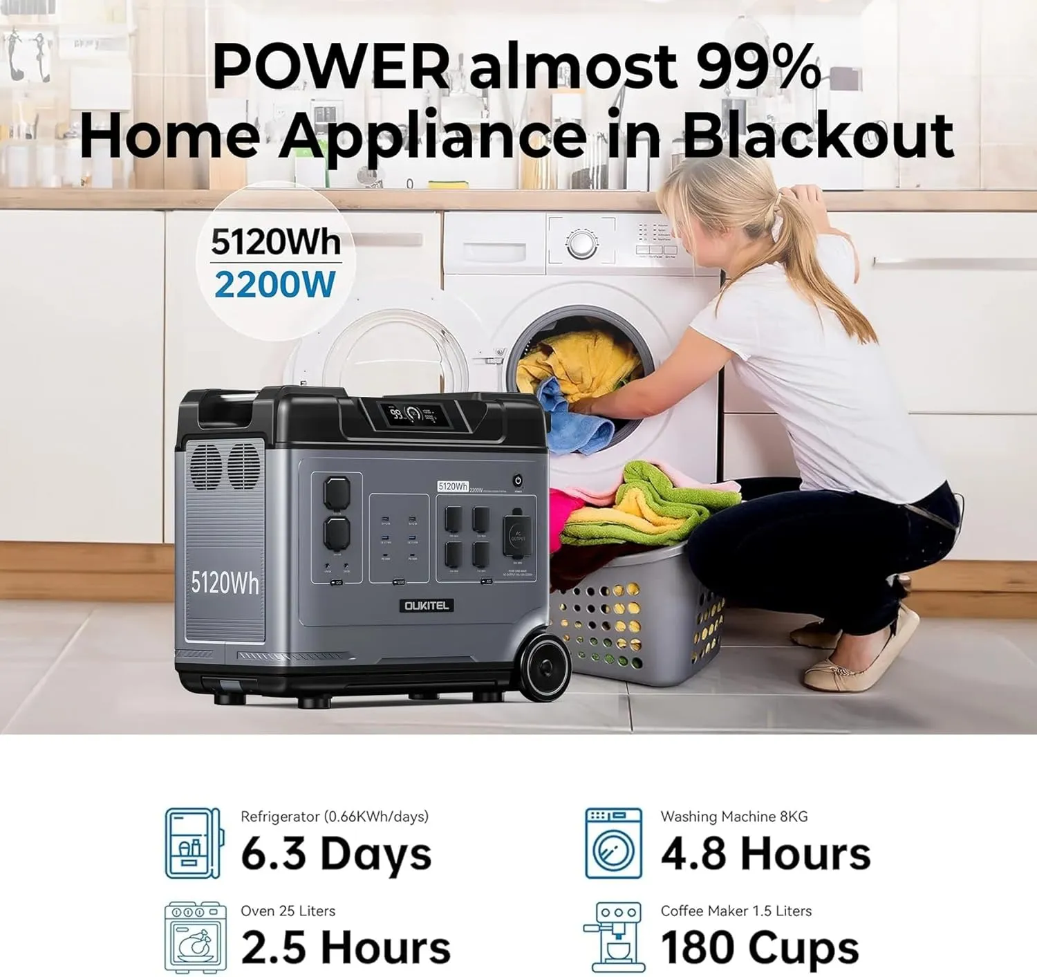 OUKITEL P5000 Solar Generator, 5120Wh Solar power station with 5x2200W AC Outlets (4000W Peak), 1800W Fast Charging, Emergency Power Station for Home, Camping & RVs, Battery Backup