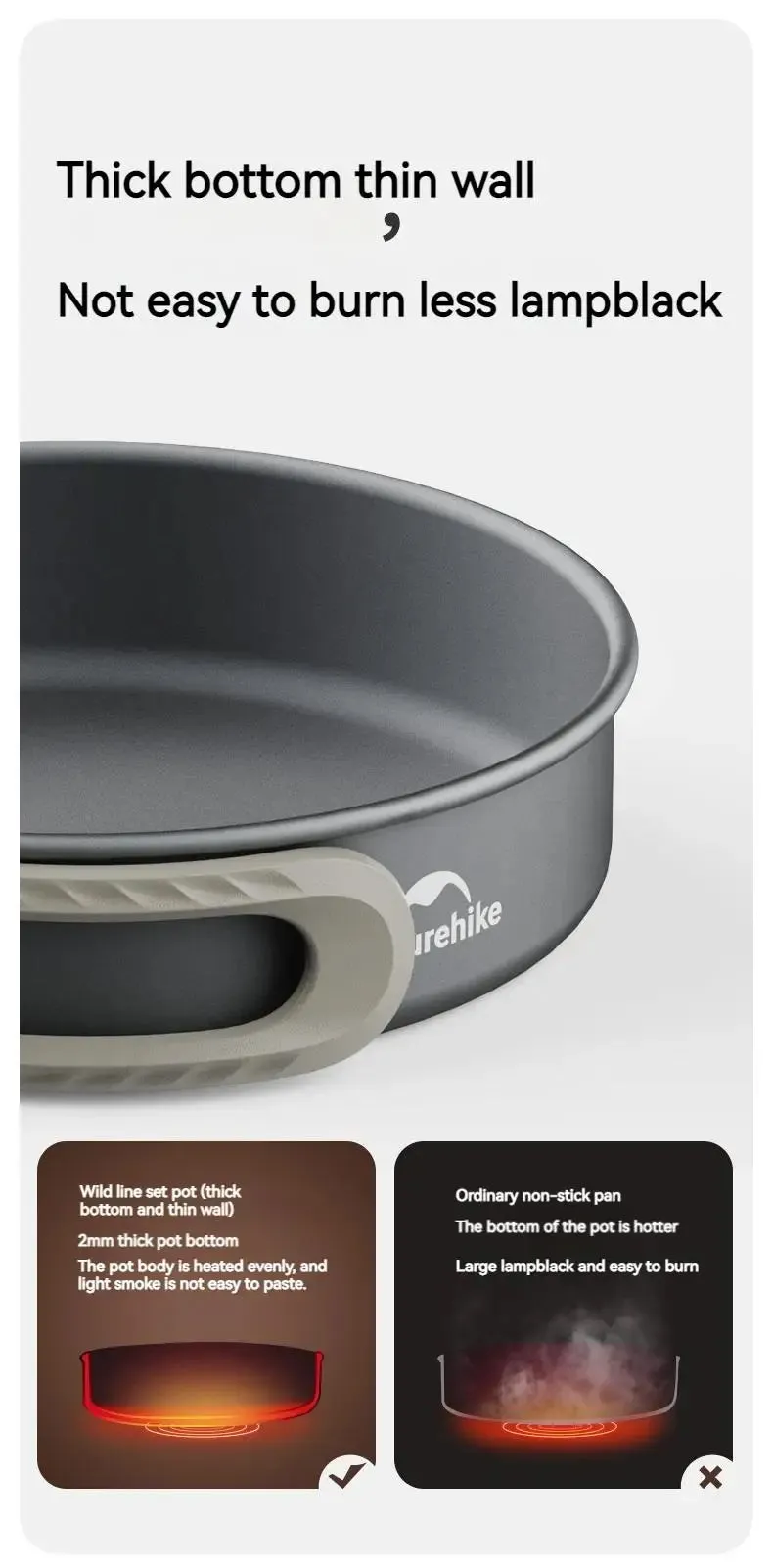 Outdoor Camping Cookware Set