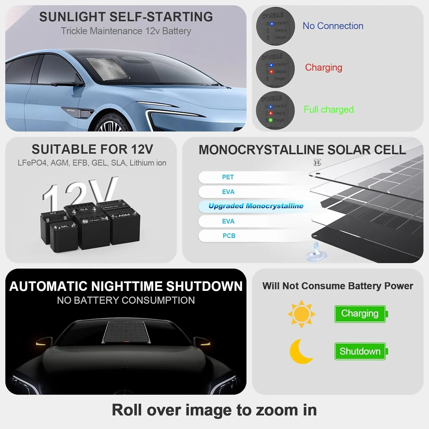 OYMSAE 20W 12V Solar Panel Car Battery Charger Portable Waterproof Power Trickle Battery Charger & Maintainer for Car Boat Automotive RV with Cigarette Lighter Plug & Alligator Clip