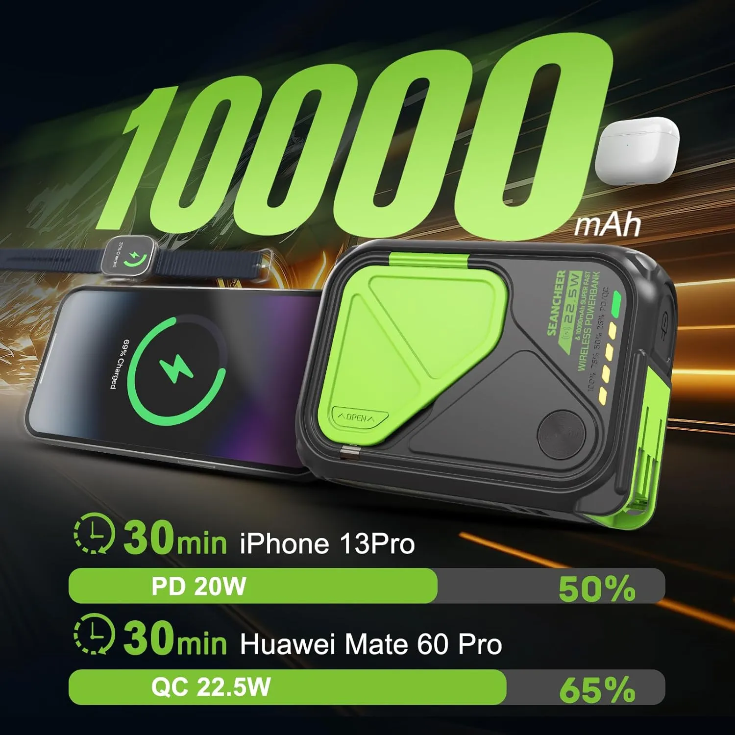 P05 Magnetic 10000mAh Power Bank USB C With Foldable Wall Plug Type C Portable Chargers Mag safe Battery Pack for iPhone Wireless Charger 22.5W Fast Charging TypeC to 20W Light*ing BuiltIn Cable USBA
