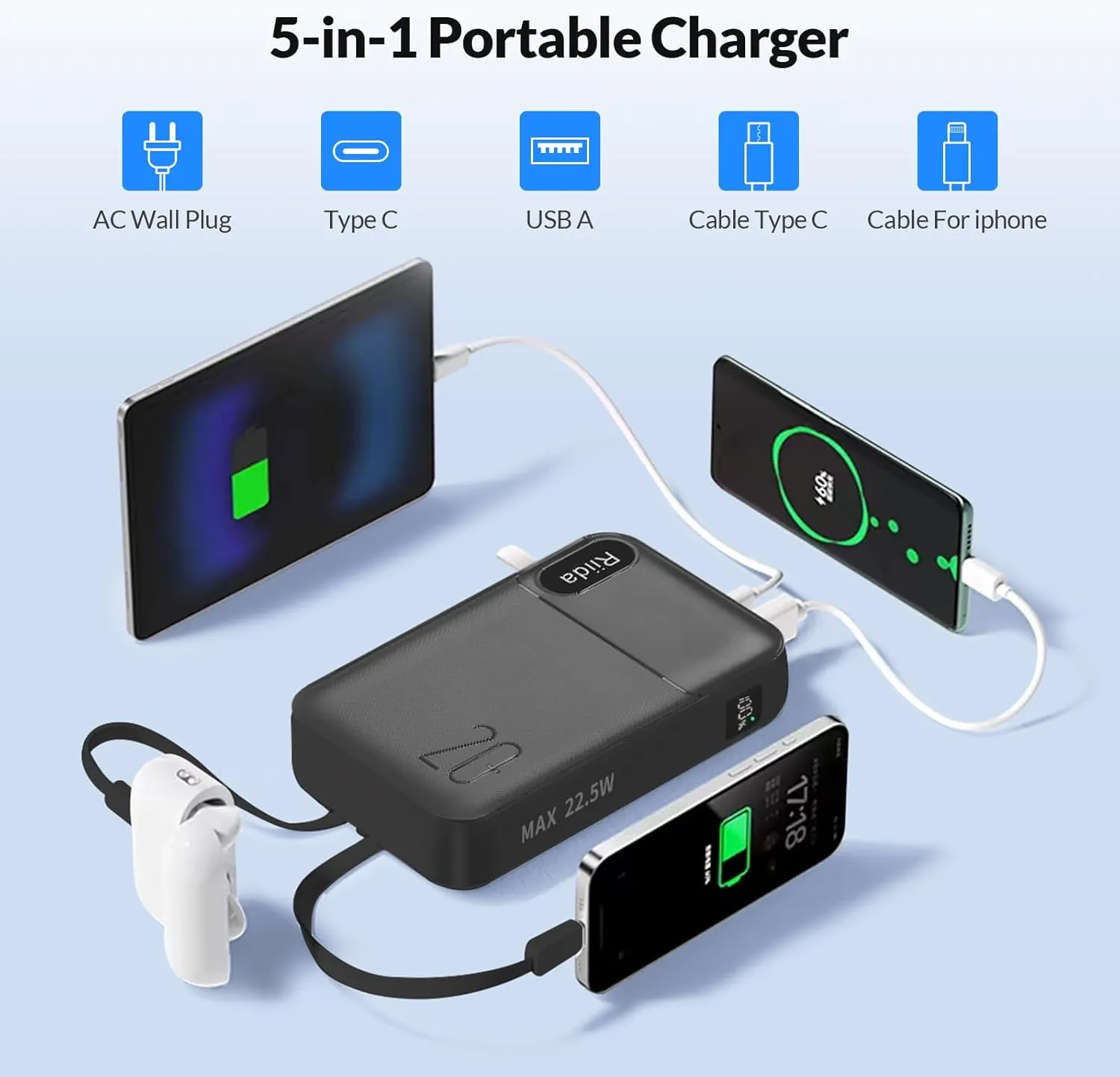 Portable Charger 20000mah with Built in Cables and AC Wall Plug, 22.5W Fast Charging Power Bank with LED display, 4 Outputs 3A Travel Battery Pack for iPhone 16/15/14/13, Samsung, Android, iPad(Black)