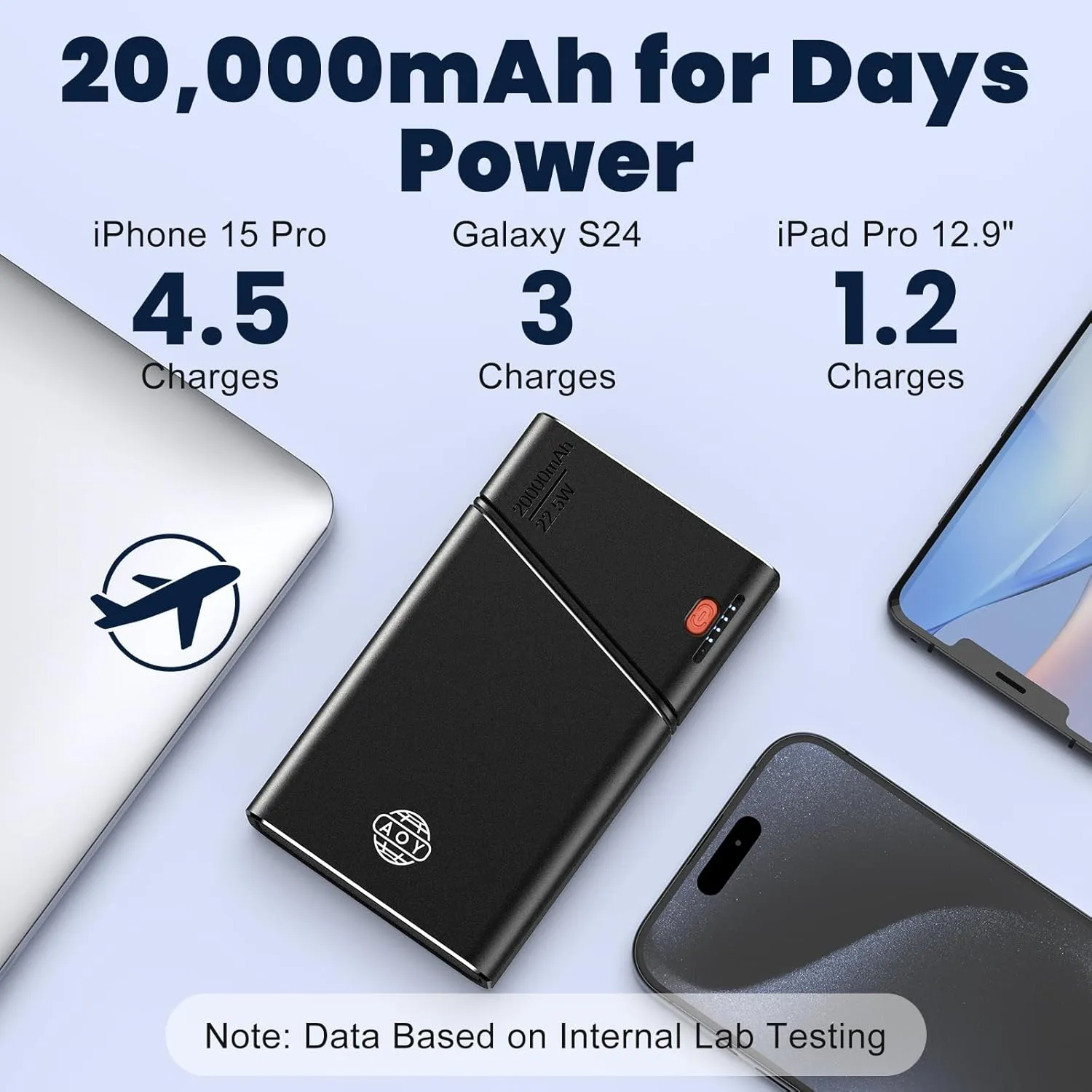 Portable Charger, 22.5W 20000mAh Power Bank with Detachable USB C Cable, Metal Case Super Fast Charging Battery Pack, Airline Approved Travel Essential for iPhone 16 15 Pro Samsung S24 Google iPad