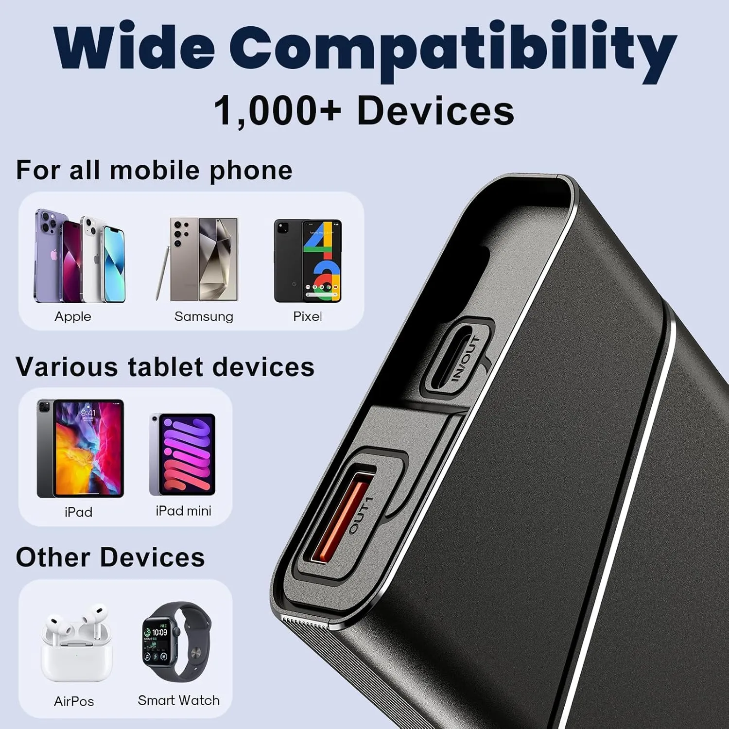 Portable Charger, 22.5W 20000mAh Power Bank with Detachable USB C Cable, Metal Case Super Fast Charging Battery Pack, Airline Approved Travel Essential for iPhone 16 15 Pro Samsung S24 Google iPad