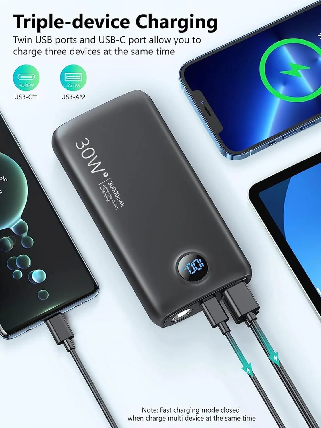 Portable Charger 30,000mAh-Output Input USB C Fast Charging LED Display SCP22.5W PD3.0 QC4.0 Power Bank, Flashlight External Battery Pack for iPhone, Samsung Galaxy, LG, and More Black