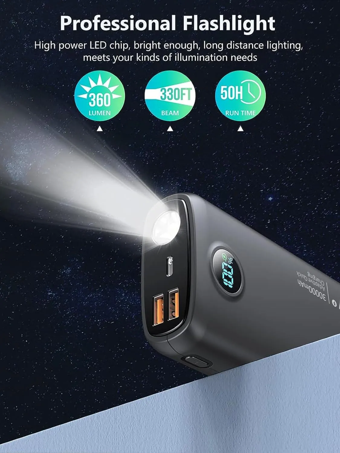 Portable Charger 30,000mAh-Output Input USB C Fast Charging LED Display SCP22.5W PD3.0 QC4.0 Power Bank, Flashlight External Battery Pack for iPhone, Samsung Galaxy, LG, and More Black