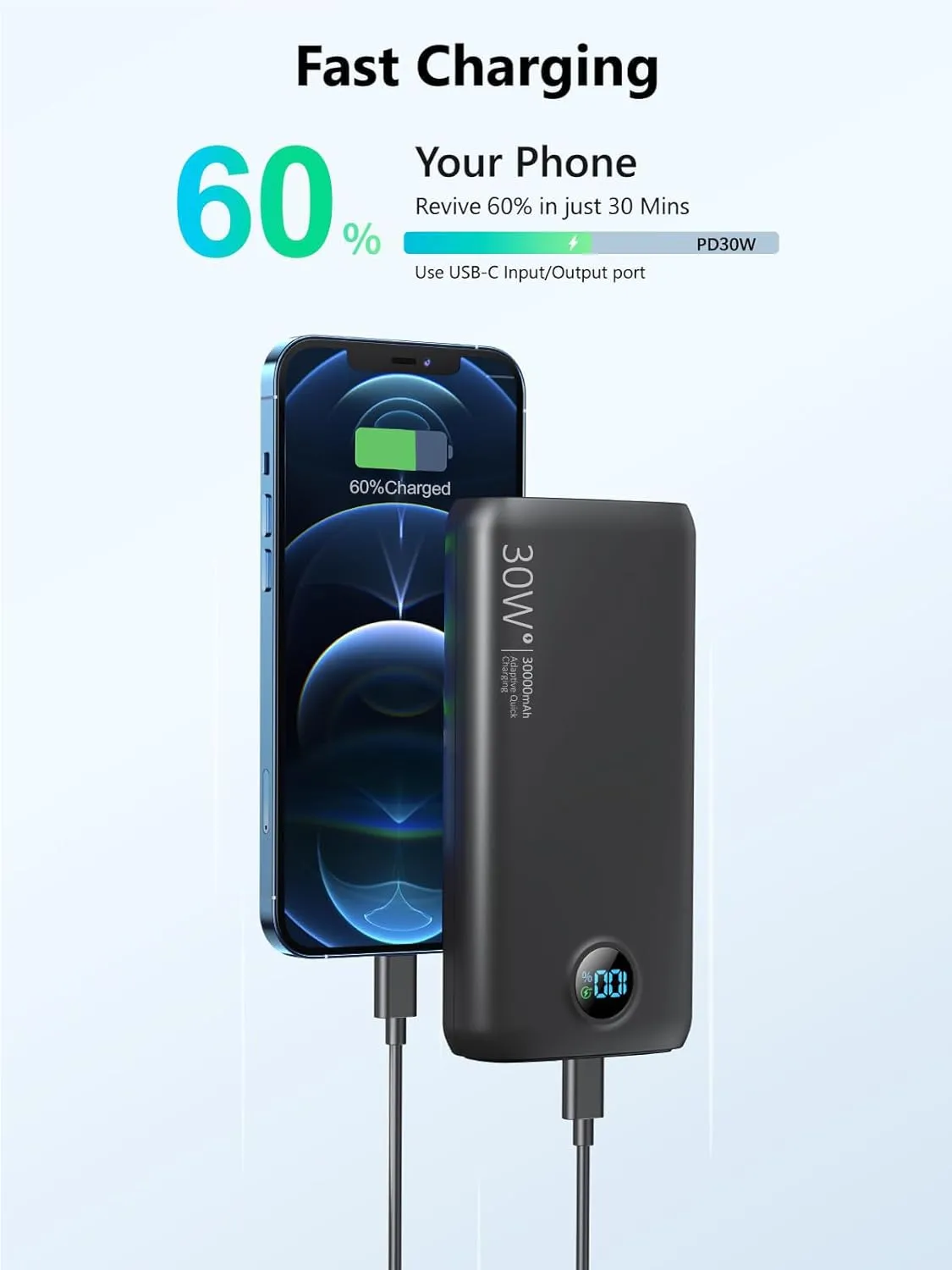 Portable Charger 30,000mAh-Output Input USB C Fast Charging LED Display SCP22.5W PD3.0 QC4.0 Power Bank, Flashlight External Battery Pack for iPhone, Samsung Galaxy, LG, and More Black