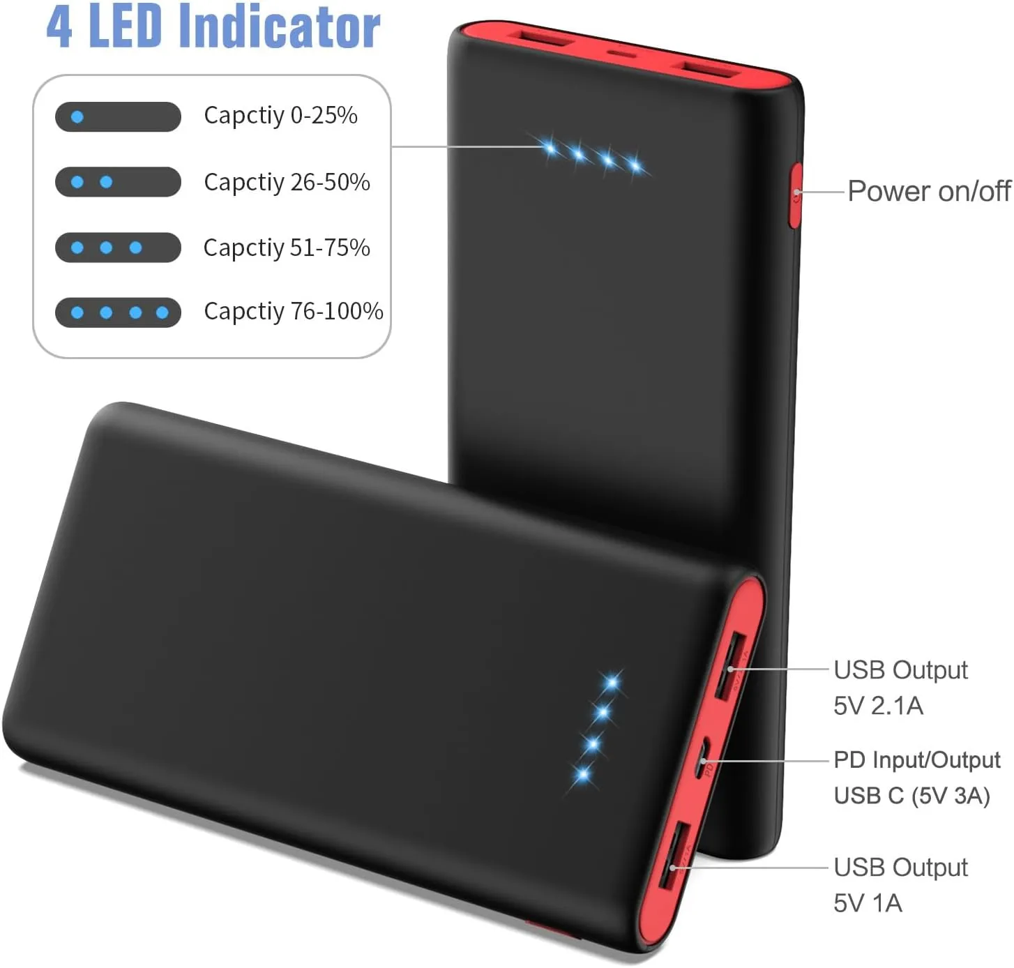 Portable Charger Power Bank 25,800mAh, 5V/3A USB C in&Out Fast Phone Charging with Intelligent Smart IC,3 USB Port External Cell Phone Battery Pack Compatible with iPhone 16 15 14,Samsung,Android etc