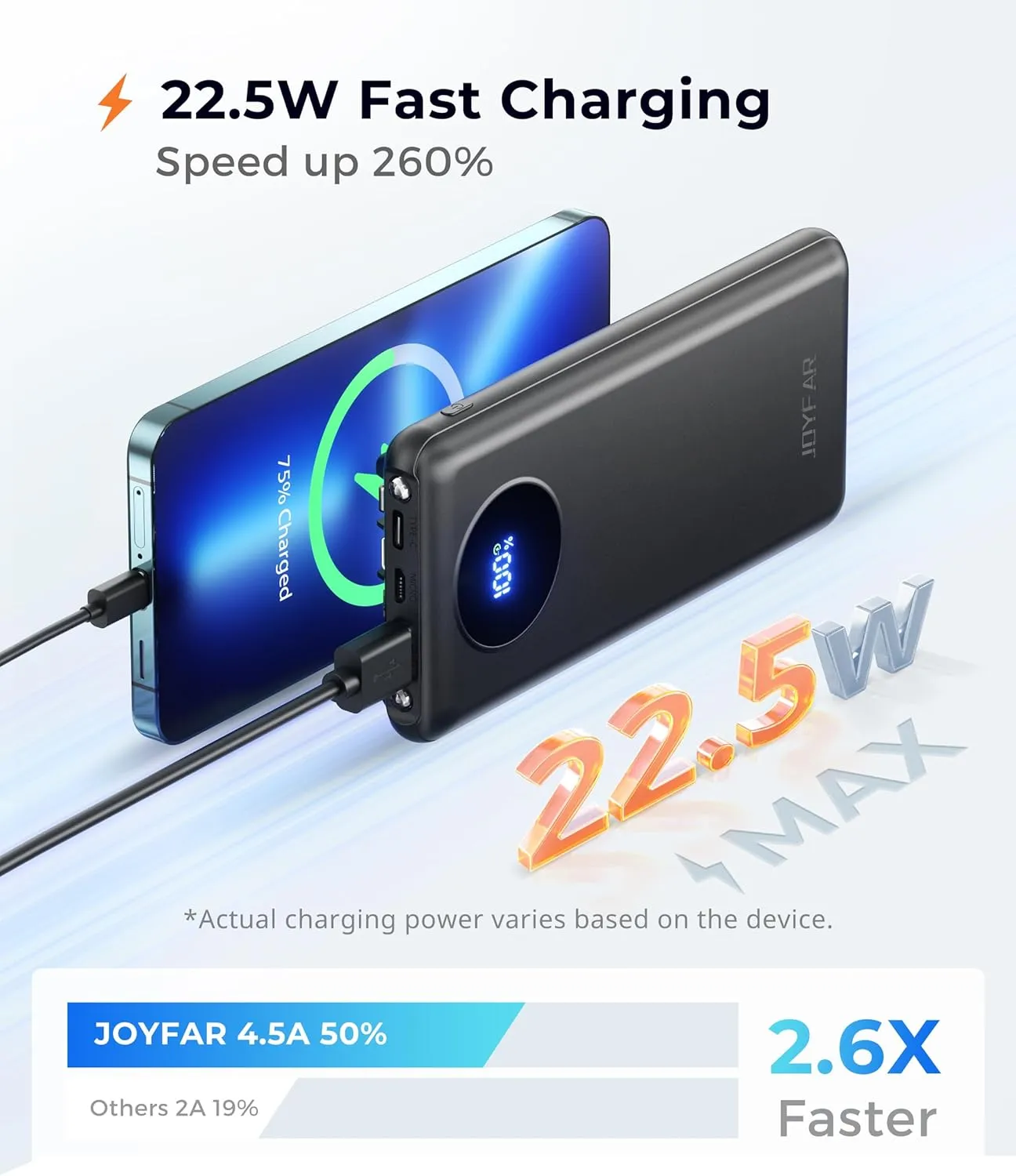 Portable-Charger-Power-Bank Travel Essentials Battery Pack USB C 10000mAh Built in Cable 22.5W Phone Fast Charging Powerbank Compatible with iPhone 16 15 14 13 12 11 iPad Samsung Google (Black)
