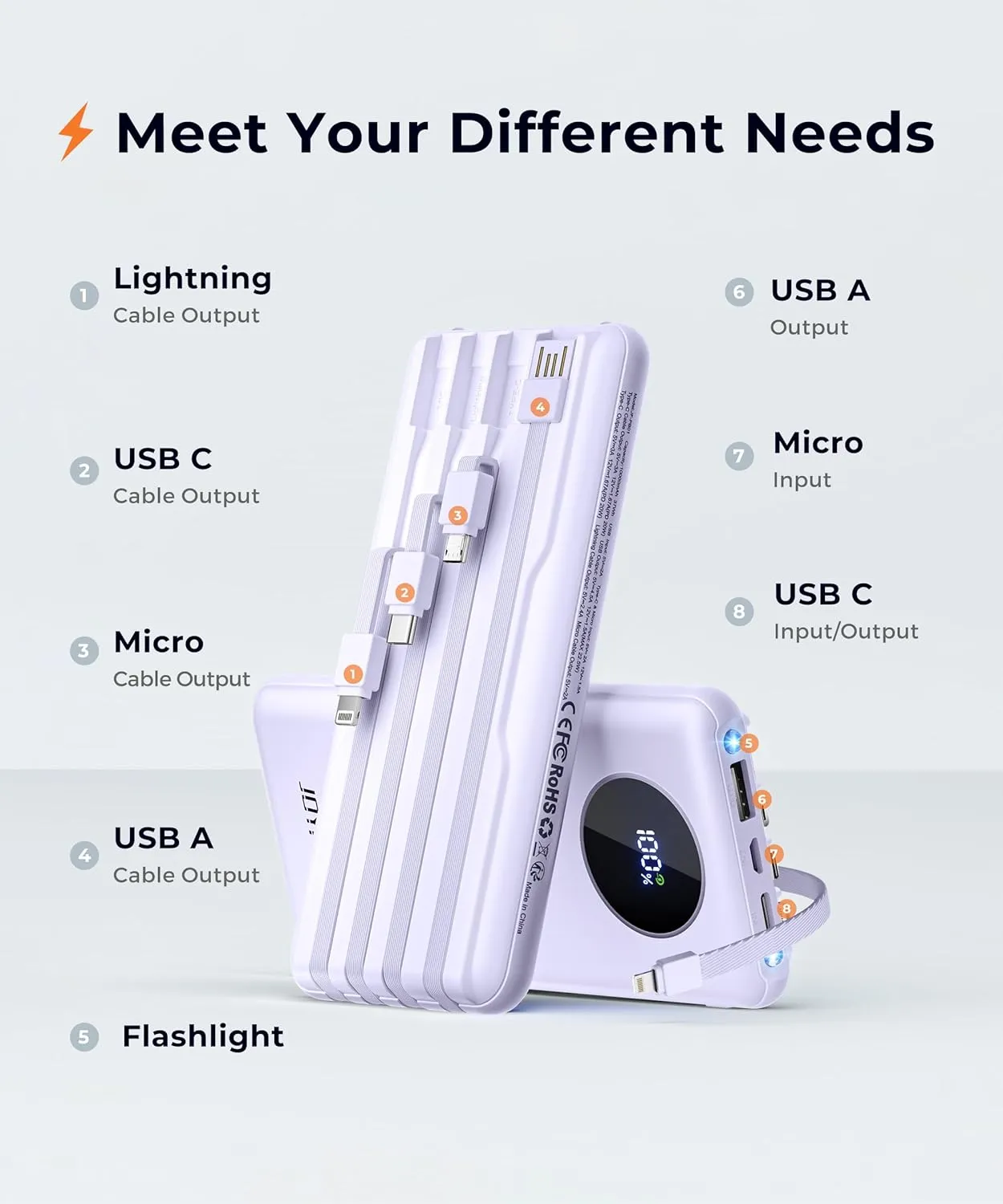 Portable-Charger-Power-Bank Travel Essentials Battery Pack USB C 10000mAh Built in Cable 22.5W Phone Fast Charging Powerbank Compatible with iPhone 16 15 14 13 12 X iPad Samsung Google (Purple)