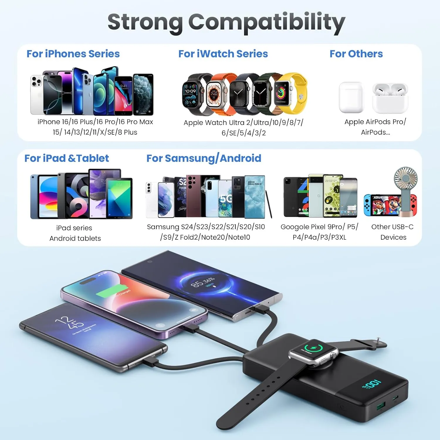 Portable Charger with Built-in Cables and iWatch Charger,10800mAh QC4.0 PD 25W Fast Charging USB C Power Bank,6 Outputs LCD Display Travel Battery Pack for iPhone 16/15/14/13, Android,Apple Watch etc