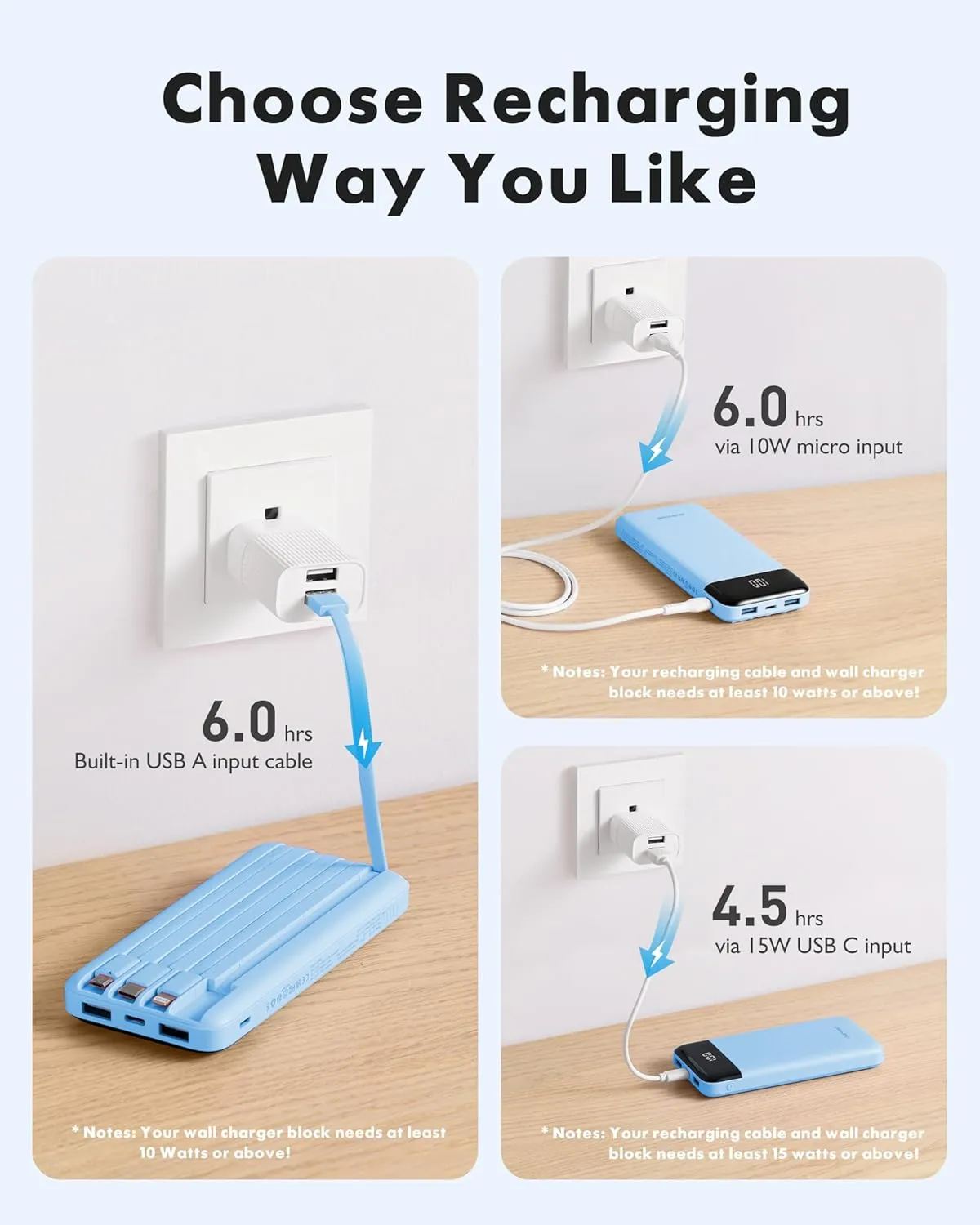 Portable Charger with Built in Cables, Portable Charger with Cords Wires Slim 10000mAh Travel Battery Pack 6 Outputs 3 Inputs 3A Fast Charging Power Bank for Samsung Google Pixel LG Moto iPhone iPad