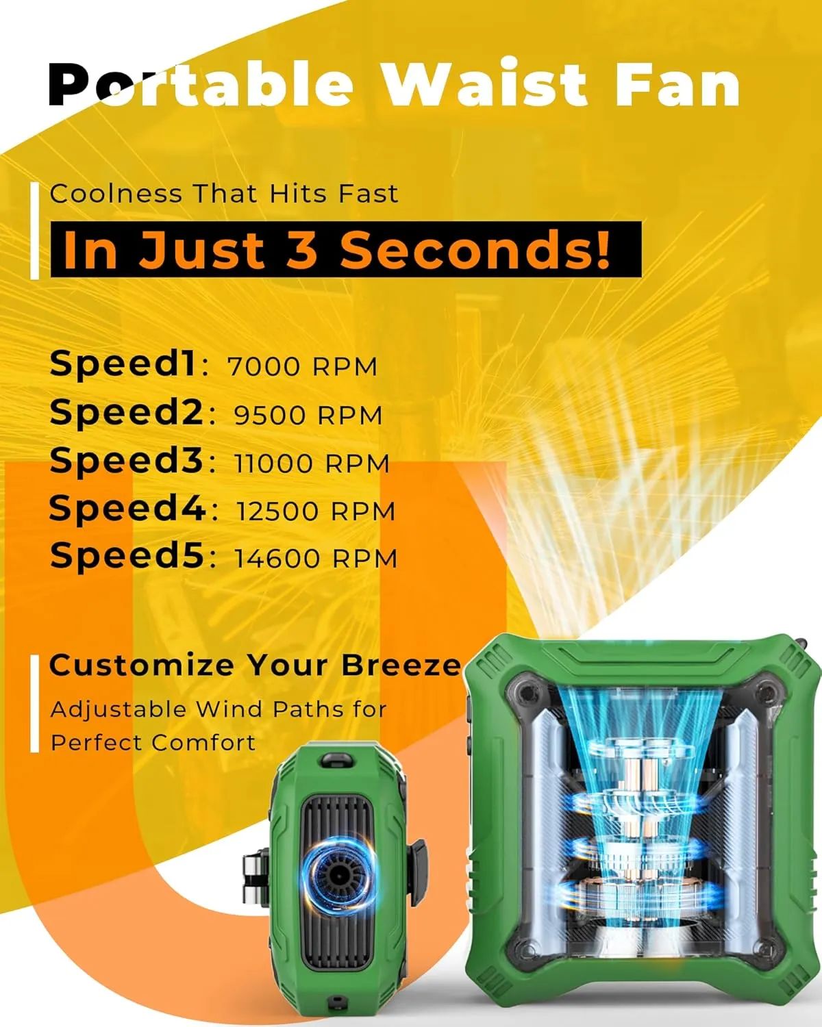 Portable Fan with 5-Speed Settings, Dual-Sided Clip on Wearable Belt Waist Fan for 8000mAh, 2 Settings including Flashlight,Travel Essential for Outdoor Camping as Power Bank