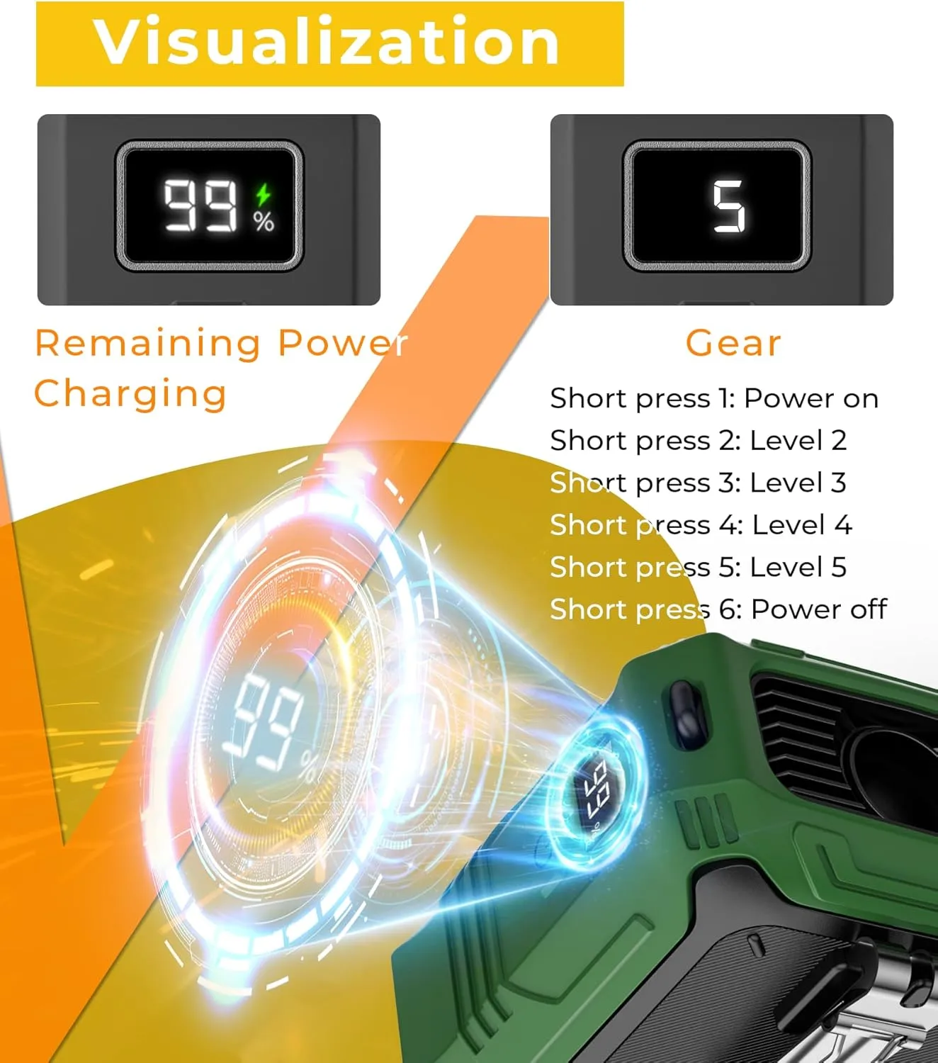 Portable Fan with 5-Speed Settings, Dual-Sided Clip on Wearable Belt Waist Fan for 8000mAh, 2 Settings including Flashlight,Travel Essential for Outdoor Camping as Power Bank