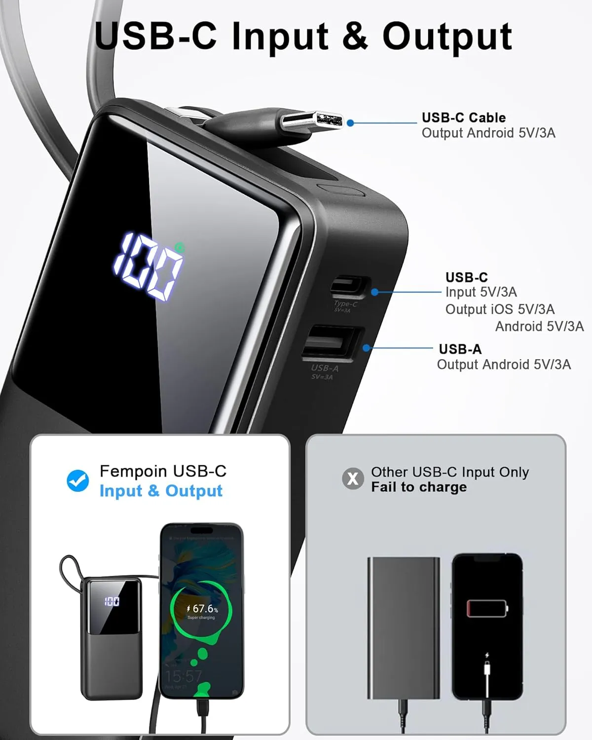 Power Bank 10000mAh, Portable Charger with Built-In USB-C Cable, PD 15W Fast Charging Battery Pack, Clear LED Display portable phone charger, Travel Essentials for iPhone Android Phones etc, Black