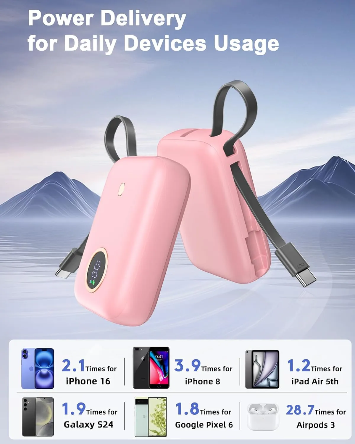 Power Bank, Small 22.5W 10000mAh Portable Charger with Built-in USB-C Cable, Fast Charging Mini Battery Pack Travel Essentials, 2 USB-C and 1 A, for iPhone 16/15/14 Series, Samsung, Google, Pink