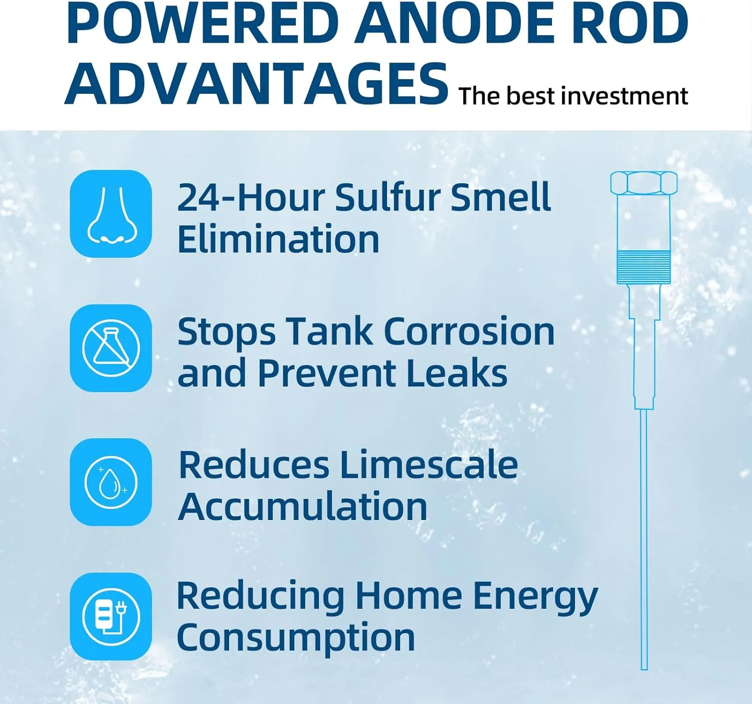 Powered Anode Rod for Hot Water Heater, Hex-Head Style Electrical Anode Rod for 40-120 Gallon Tank, Eliminates Rotten Egg Smell,Anti-Rust and Corrosion