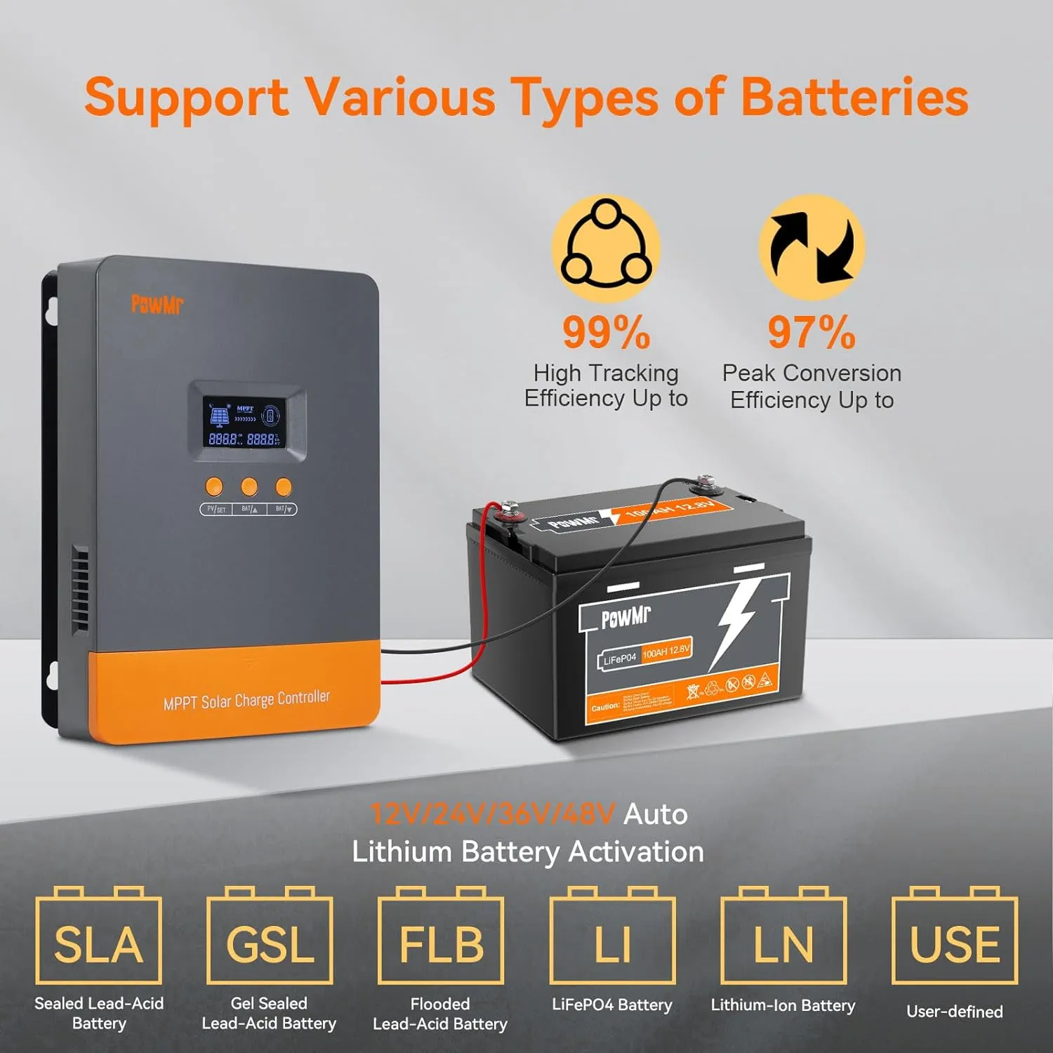 PowMr 80A MPPT Solar Charge Controller, 12V 24V 36V 48V Auto, Solar Controller PV Input Max 160V, Supports up to 12 Parallel Connections, Fit for AGM, Gel, FLD and Lithium【Update - Supports Parallel】
